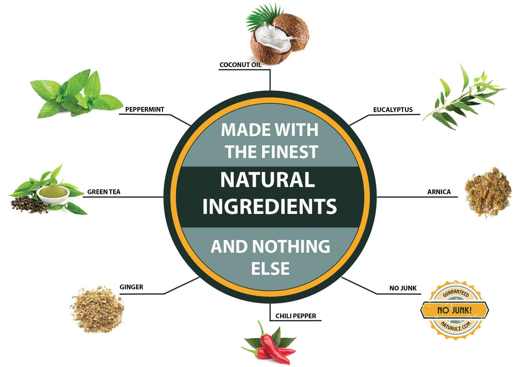 Naturulz Ultimate Healing Cream 4oz Bundle & Save – Plant-Based Topical for Daily Relief of Soreness, Stiffness & Discomfort in Back, Shoulder, Knee, Neck & Foot, Lightweight, Clean Ingredients NaturulzAu supplements
