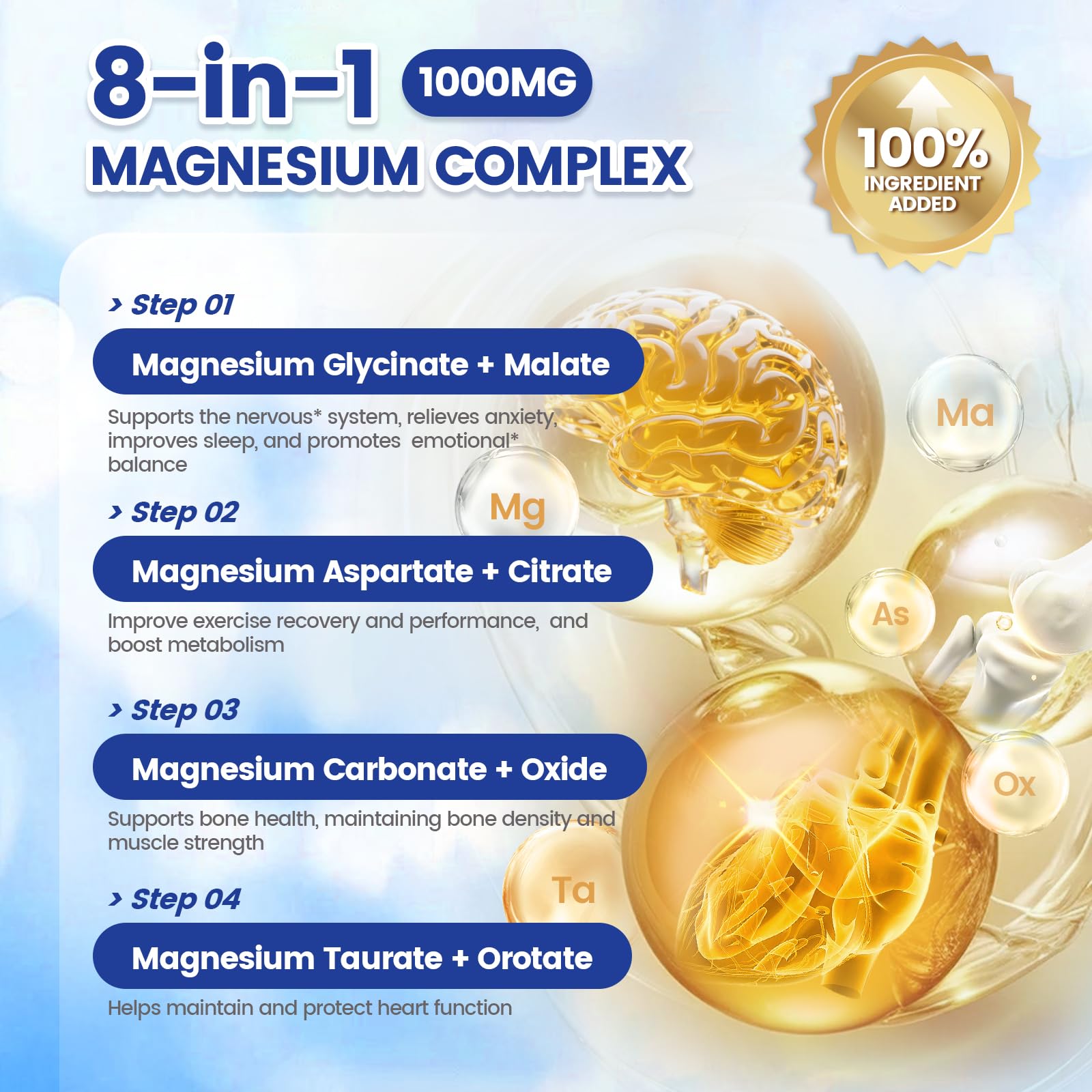 1000mg Magnesium Complex for Women & Men*, 8 Elemental with Magnesium Glycinate, Citrate, Malate, Taurate, Oxide, Carbonate, Aspartate, Orotate for Bones, Muscle