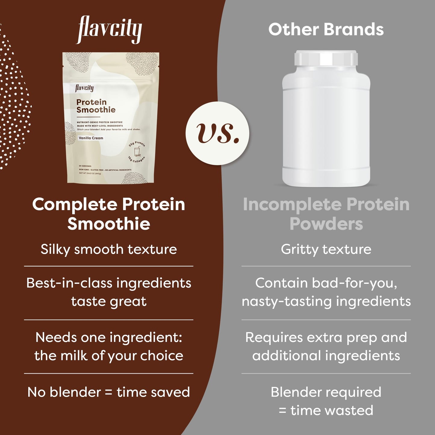 FlavCity Protein Powder Smoothie, Vanilla - 100% Grass-Fed Whey Protein FlavCityUS supplements