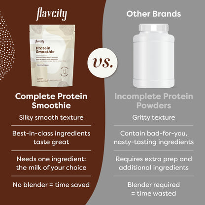 FlavCity Protein Powder Smoothie, Vanilla - 100% Grass-Fed Whey Protein FlavCityUS supplements