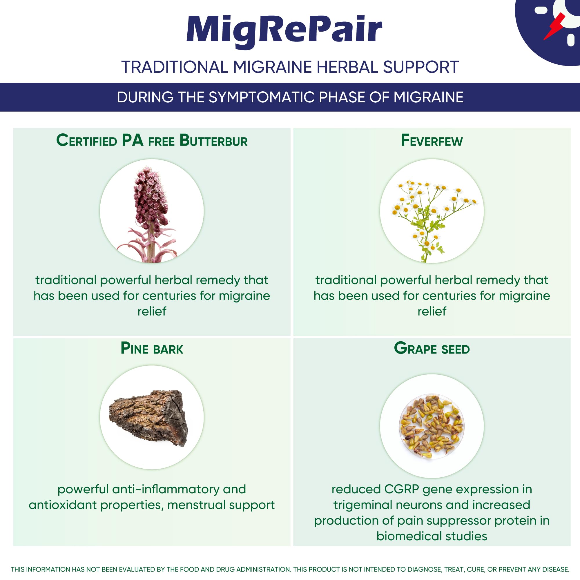 MigRePair | Doctor Formulated Natural Herbal Supplement for Migraine Relief Needs | Supports Relief During Migraine Discomfort (Ictal Phase) MigraceuticsAu supplements