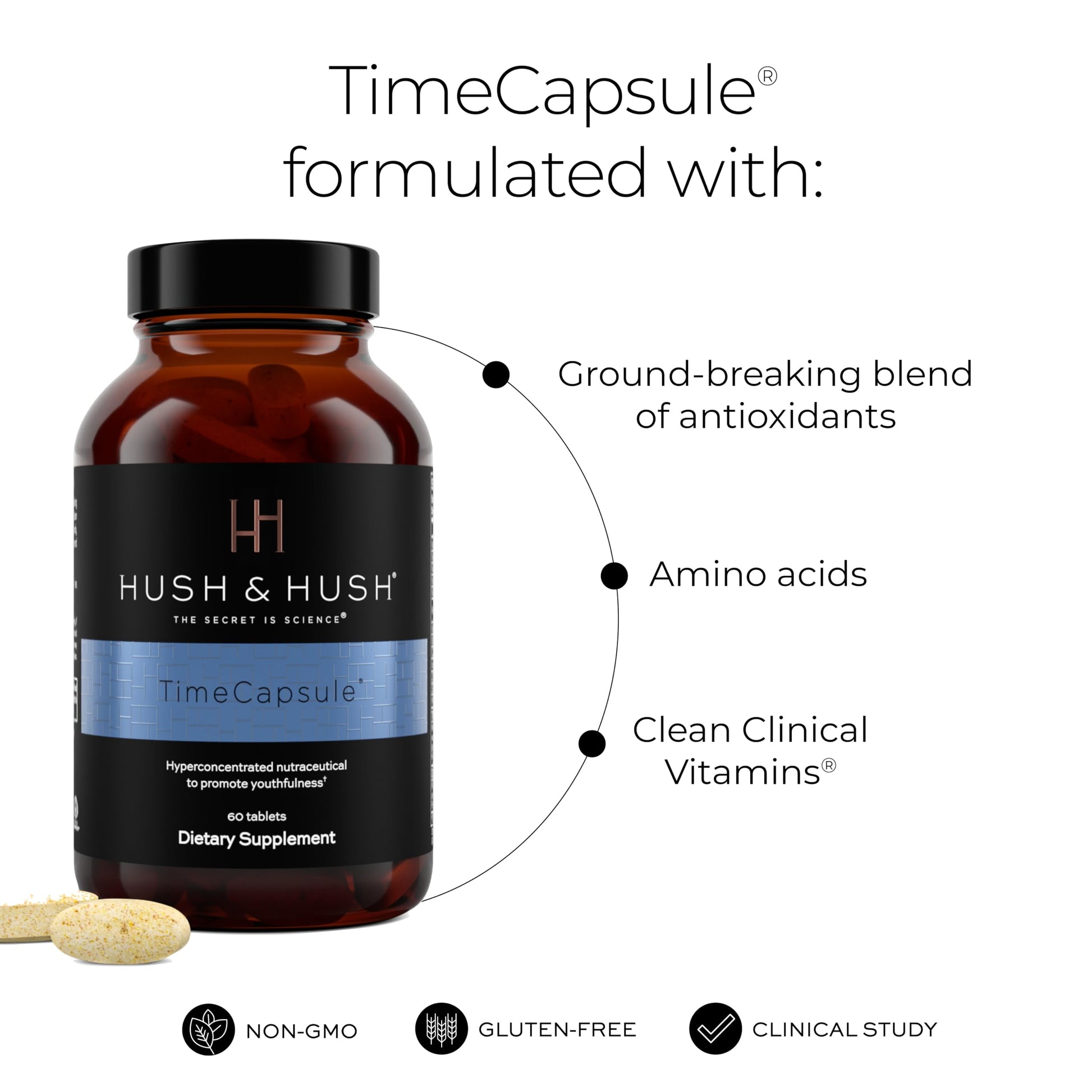 Hush & Hush TimeCapsule Multivitamin, Women's Multivitamin, Men's Multivitamin, Clean Nutraceuticals Supplements That Contains Hyaluronic Acid Hush & HushUS supplements