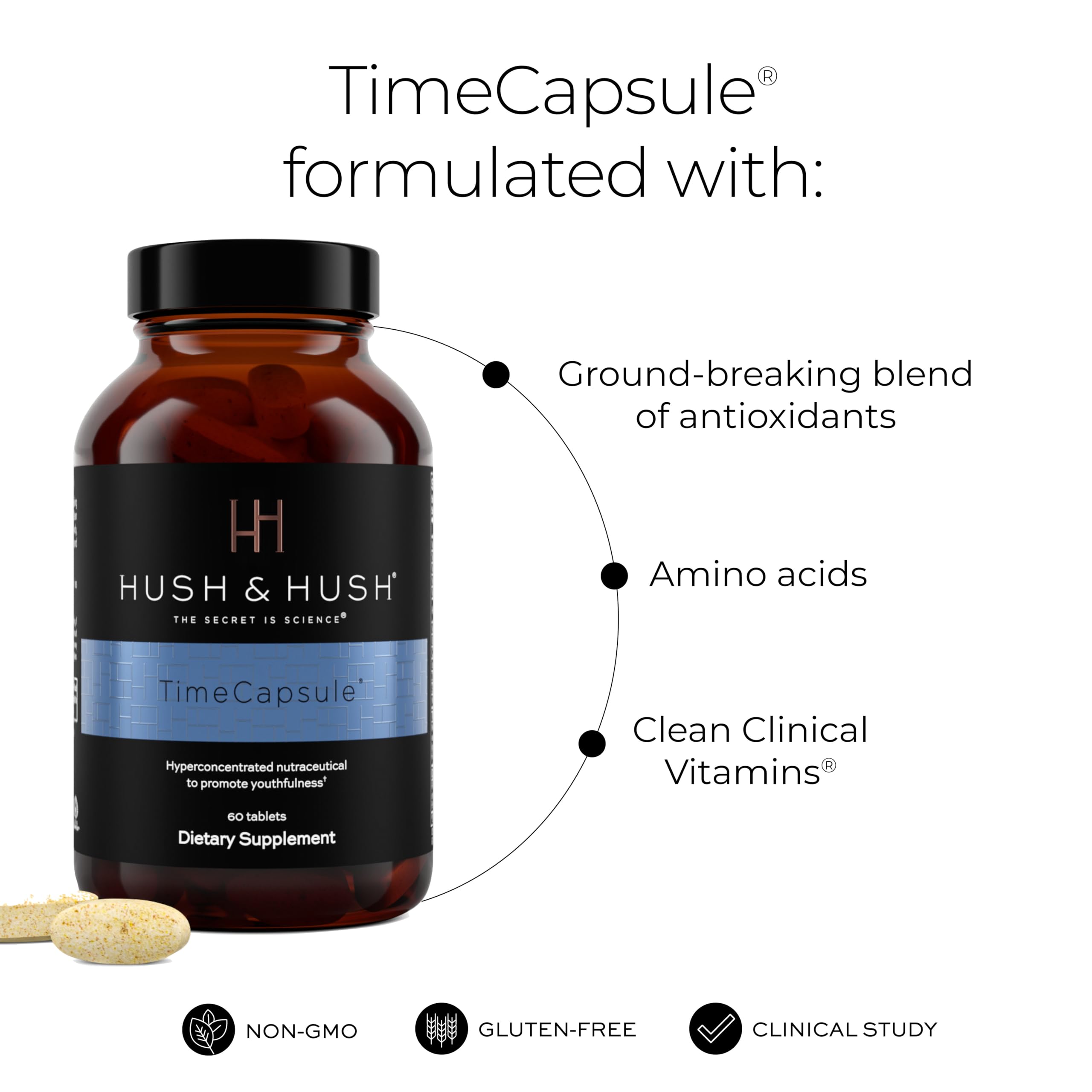 Hush & Hush TimeCapsule Multivitamin, Women's Multivitamin, Men's Multivitamin, Clean Nutraceuticals Supplements That Contains Hyaluronic Acid Hush & HushUS supplements