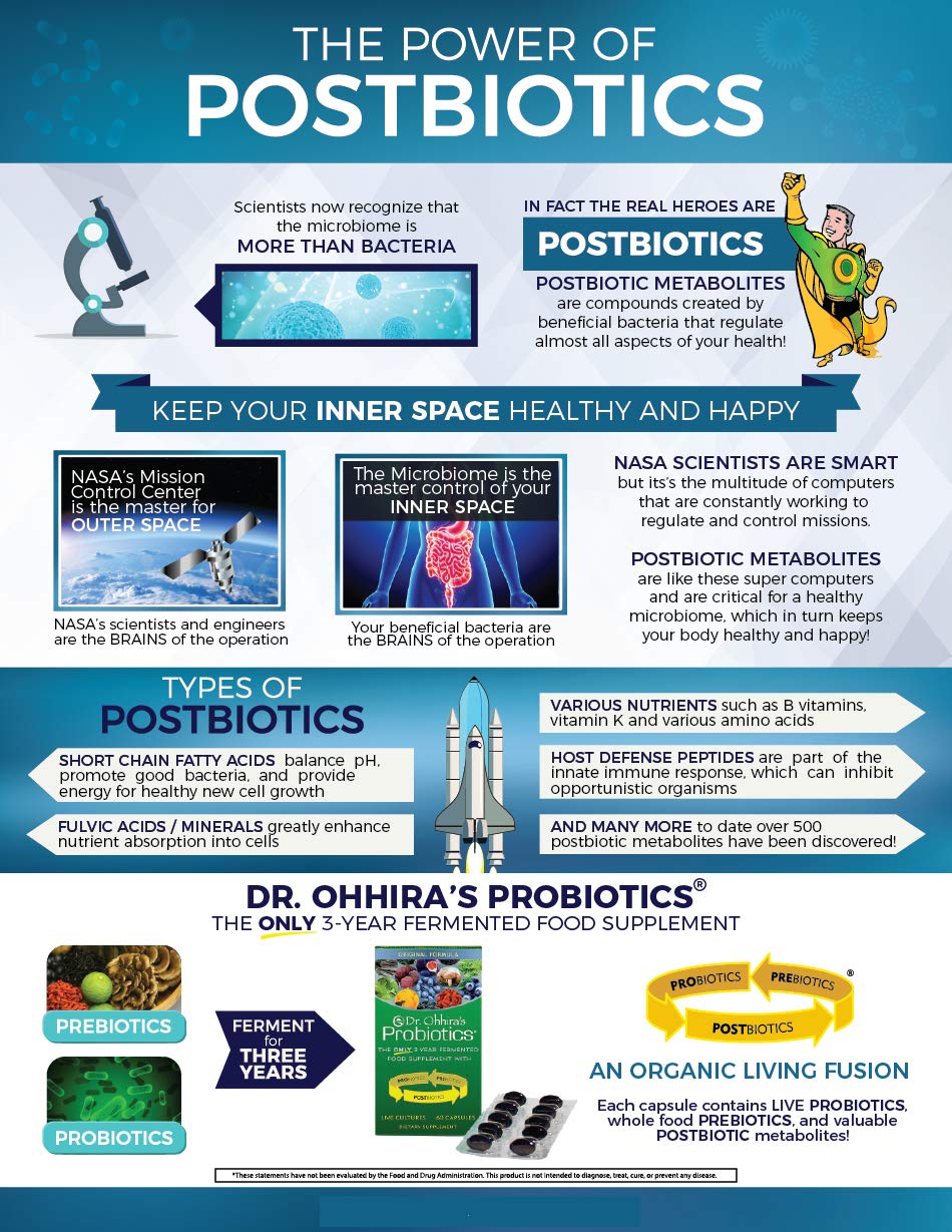 Essential Formulas Dr. Ohhira’s Probiotics Original Formula with 3 Year Fermented Prebiotics, 13 strains LAB Probiotics and Postbiotic Metabolites, 100 Capsules Essential FormulasAu supplements