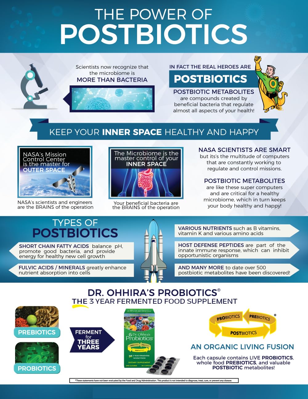 Essential Formulas Dr. Ohhira’s Probiotics Original Formula with 3 Year Fermented Prebiotics, Live Active Probiotics and The only Product with Postbiotic Metabolites, 60 Capsules Essential FormulasAu supplements