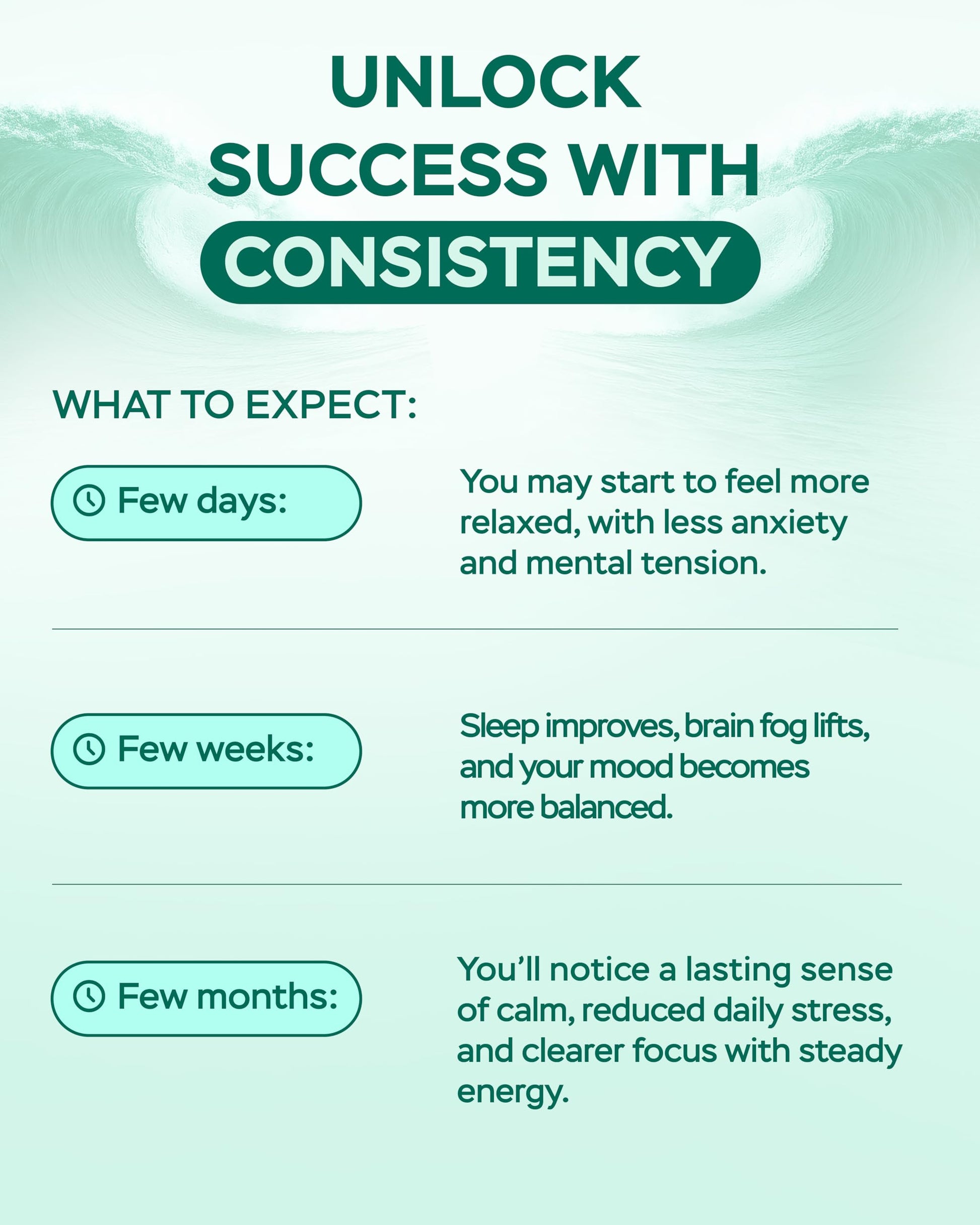 Magnesium Complex for Women – Magnesium for Sleep, Advanced 610mg with Glycinate, Citrate & Vitamin B6 for 3X Absorption + 5-HTP – Supports Sleep, Relaxation, Nerve, Muscle, Bone & Energy Health 4Well ProductsAu supplements