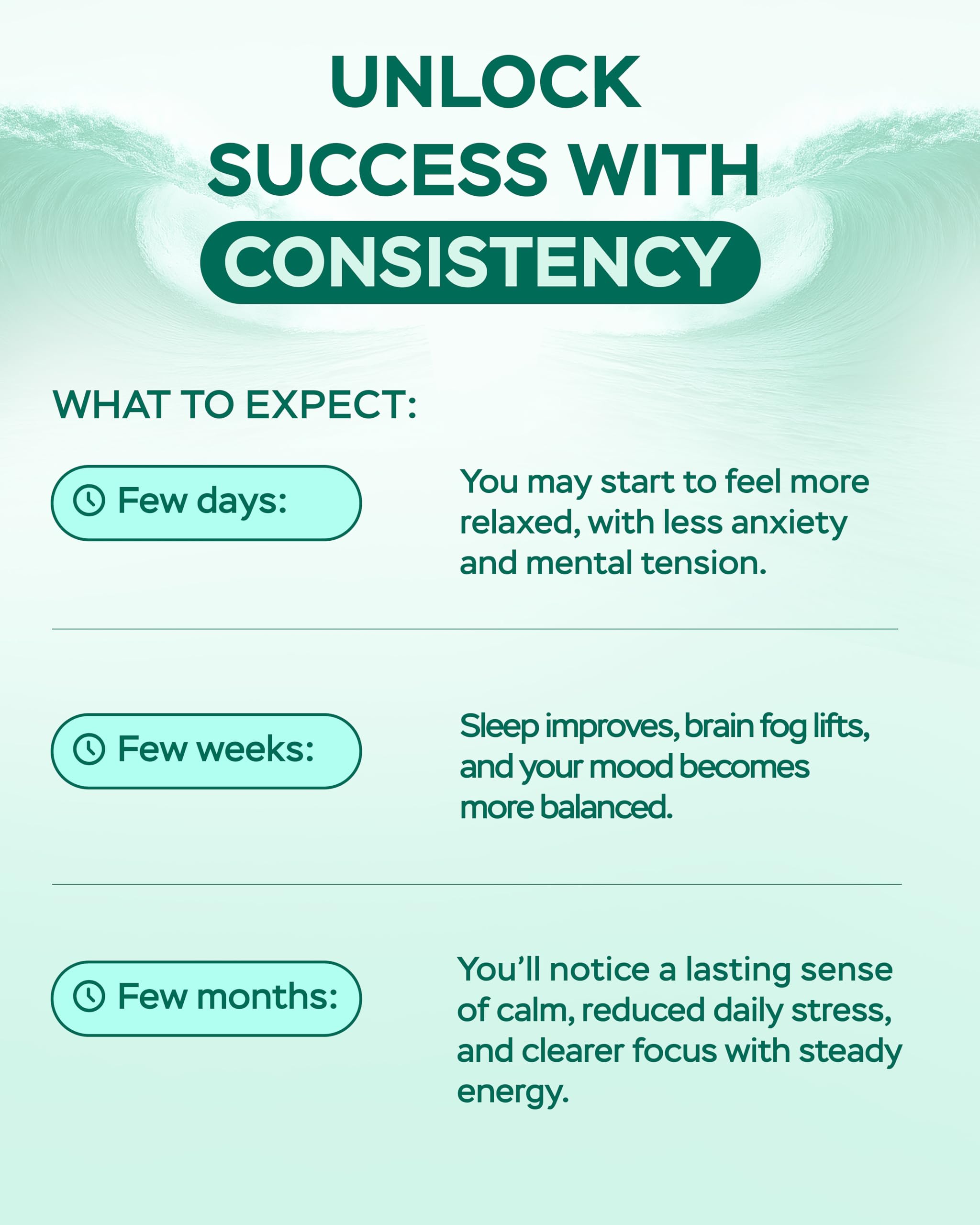 Magnesium Complex for Women – Magnesium for Sleep, Advanced 610mg with Glycinate, Citrate & Vitamin B6 for 3X Absorption + 5-HTP – Supports Sleep, Relaxation, Nerve, Muscle, Bone & Energy Health 4Well ProductsAu supplements