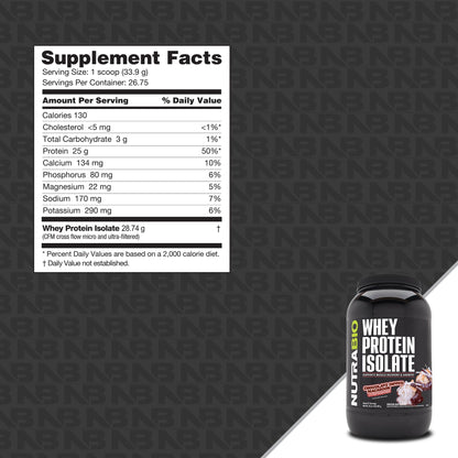 NutraBio Whey Protein Isolate Supplement – 25g of Protein Per Scoop with Complete NutraBioUS supplements
