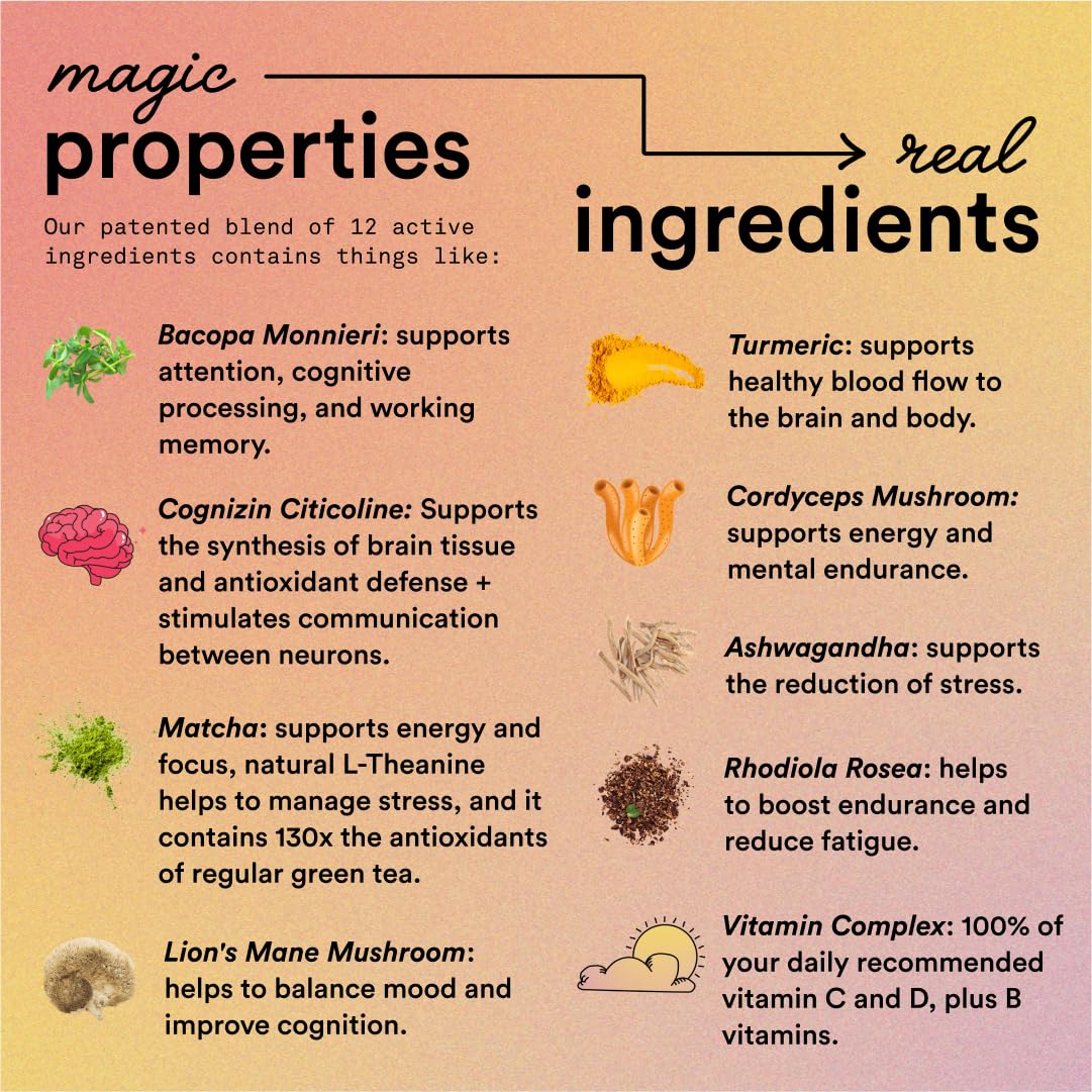 Magic Mind Energy And Focus Drink Shots - Stress Relieving, No Jitters, Ashwagandha, Vitamin B12, Vitamin C, Matcha Green Tea, Functional Mushrooms - 2 FL Oz (15 Pack) Magic MindAu supplements