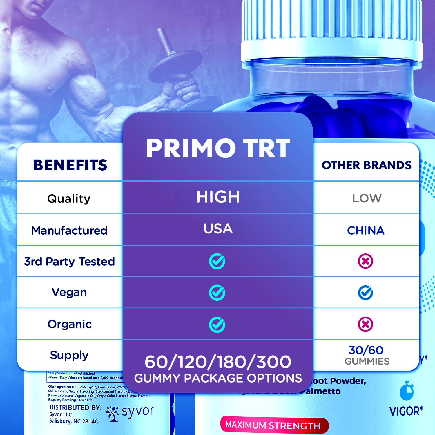 (2 Pack) Primo TRT Gummies for Men, Official Primo TRT Male Performance Gummys with Maximum Strength Ingredients, Advanced PrimoTRT Male Health Support Supplement with Premium Vitamins (120 Gummies) S.O LabsAu supplements