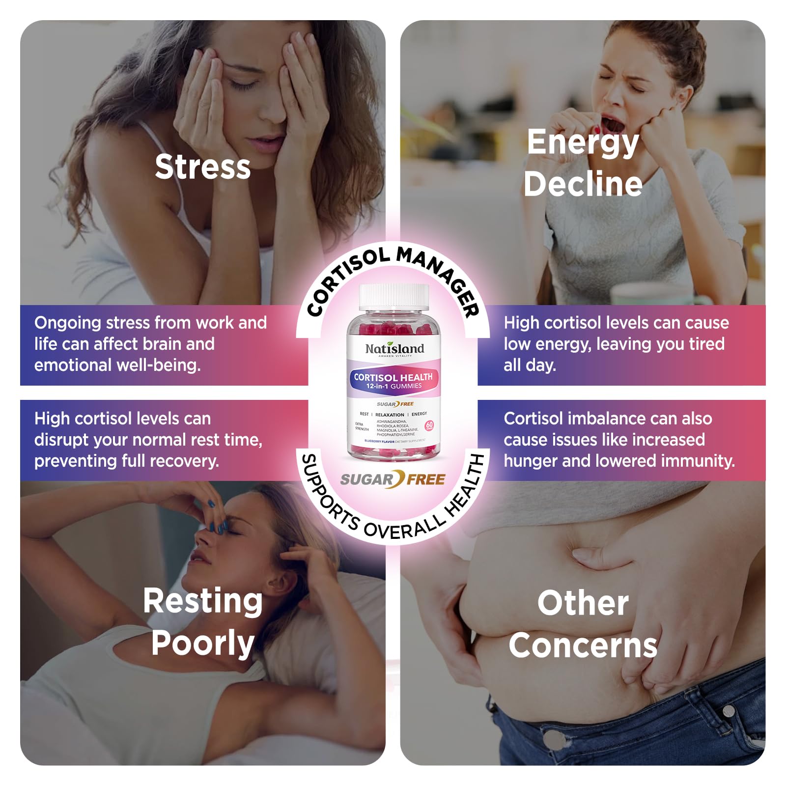 Cortisol Gummies, 12-in-1 Cortisol Reducer, with Magnesium Glycinate, Ashwagandha, L-Theanine, Phosphatidylserine, Vitamin B6 & D3, Rhodiola Rosea, for Men & Women, Sugar-Free, Vegan, NON-GMO, 60CT NATISLANDAu supplements