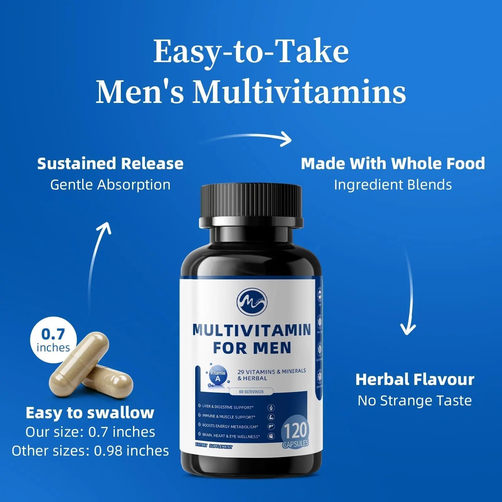 Multivitamin for Men - Methylated Multivitamin Supports Energy & Metabolism, Liver & Digestive*, Daily Men's Vitamins M inchAu supplements