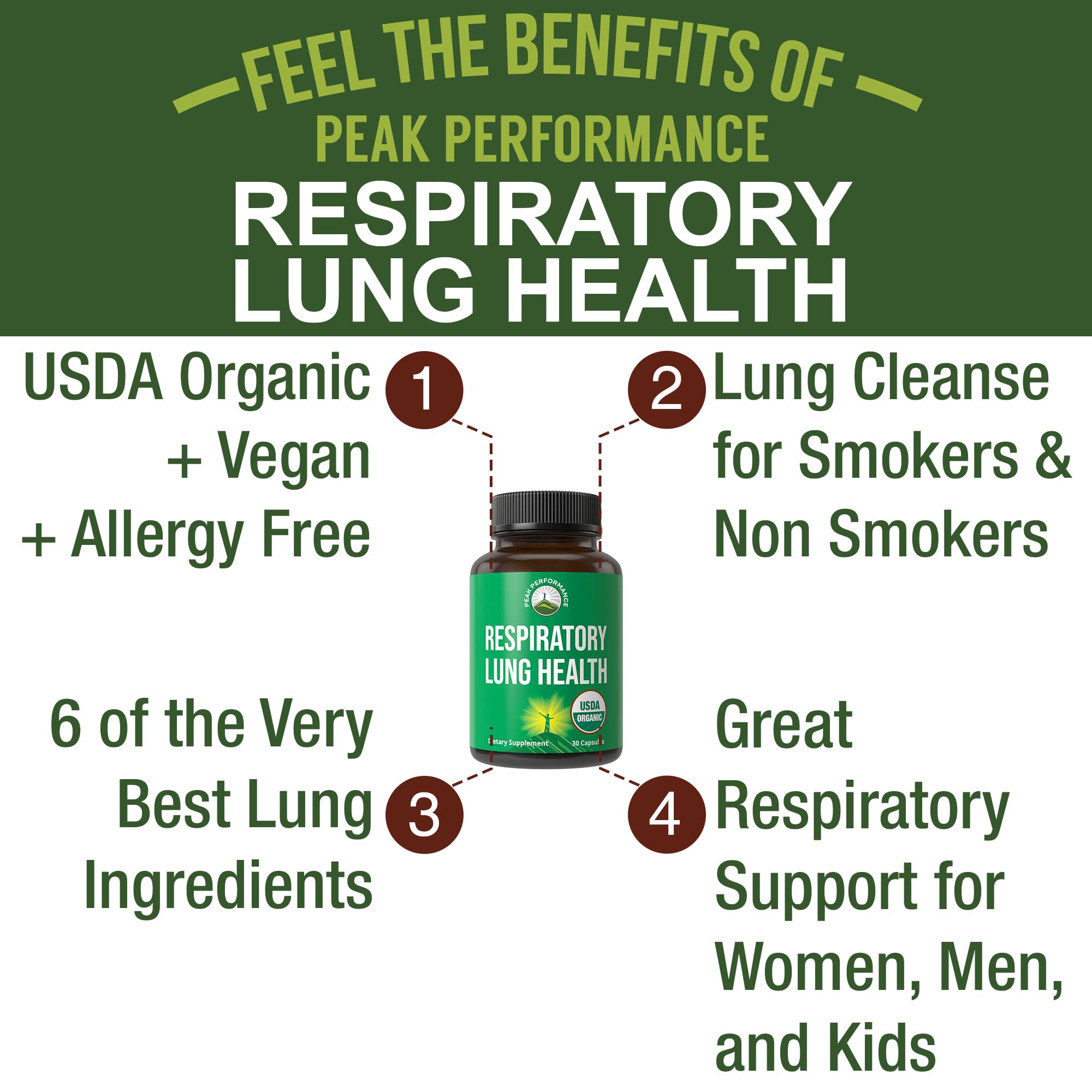 USDA Organic Lung Detox for Smokers and Non Smokers with 6 Top Ingredients. Mullein Leaf, Marshmallow Root, Calendula. Lungs Cleanse for Better Respiratory Health. Lung Support Capsules Supplement Peak PerformanceAu supplements