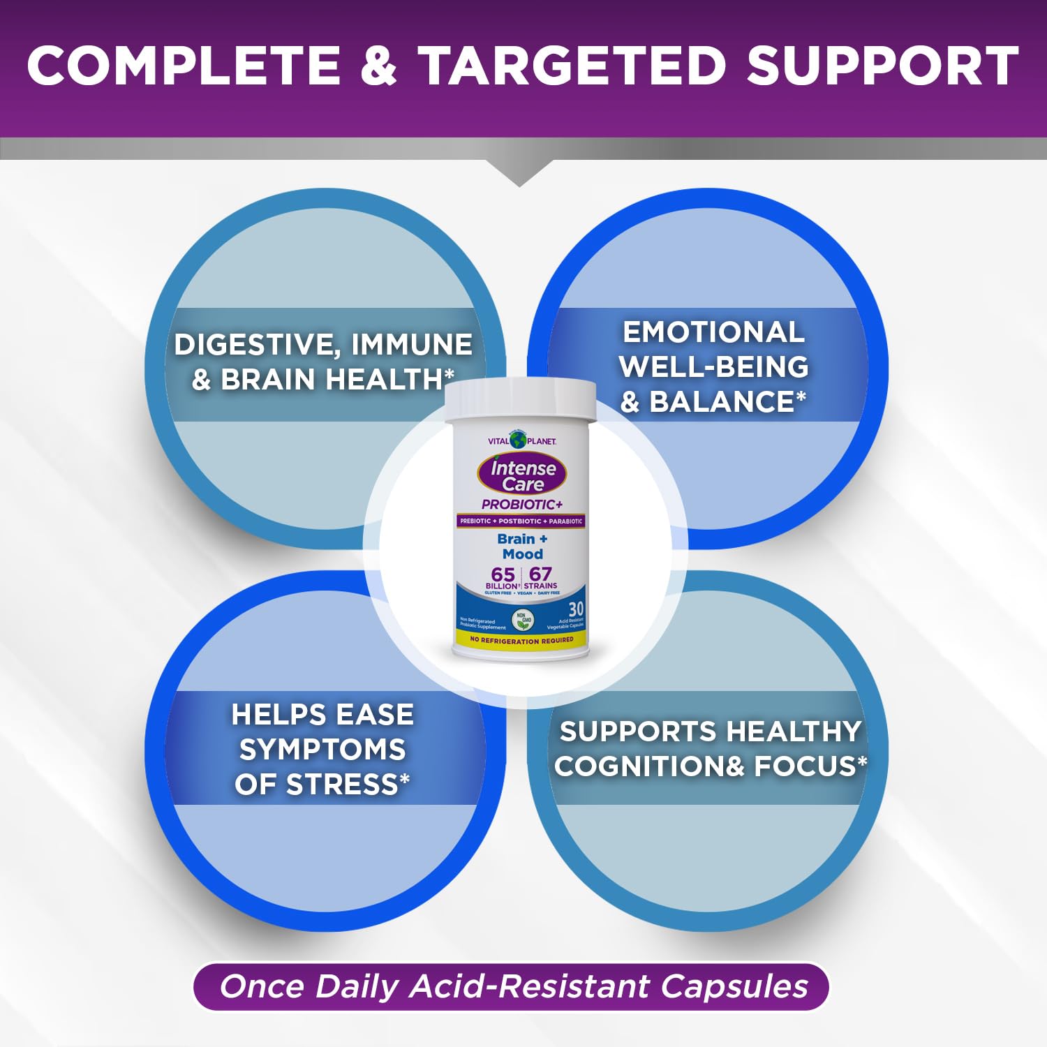 Vital Planet - Intense Care Brain & Mood Probiotics, Organic Prebiotics, Postbiotics, Parabiotics, Complete 4-in-1 Health Supplement for Adults, 65 Billion CFU, 67 Strains, Digestive and Immune 30 ct Vital PlanetAu supplements