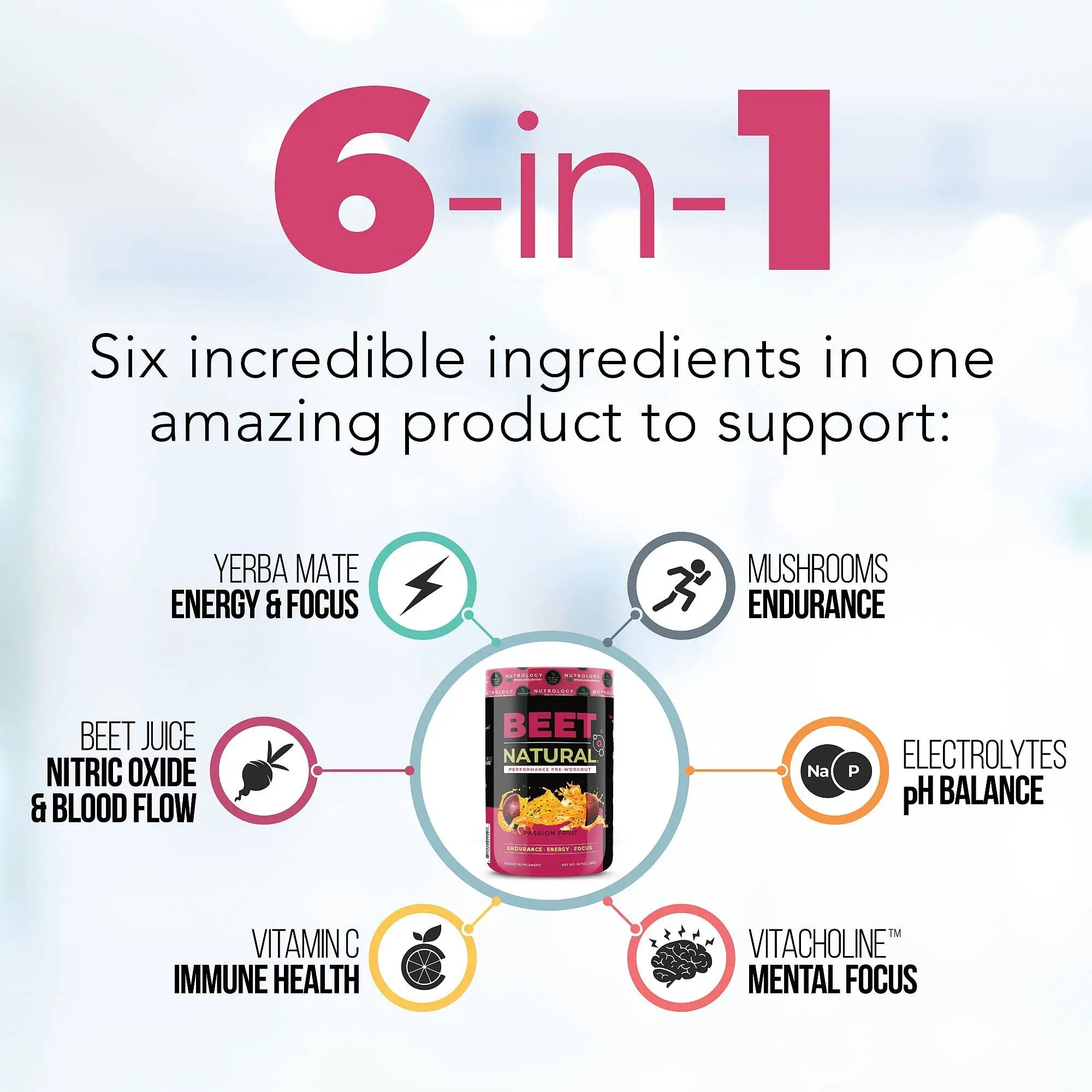 Nutrology Greens & Fruits Powder-Naturally Sourced Superfood, Chocolate (30 Servings) Beet Natural O2, Pre Workout Powder, Passion Fruit Flavor (30 Servings) Nutrologynz supplements