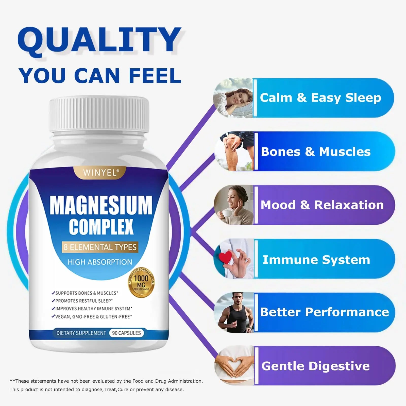 Magnesium Complex Supplement 8 Elemental 1000mg | Magnesium Supplement with Glycinate, Malate, Citrate | Sleep, Relaxation, Bone & Muscle | Vegan 90 Capsules WINYELnz supplements