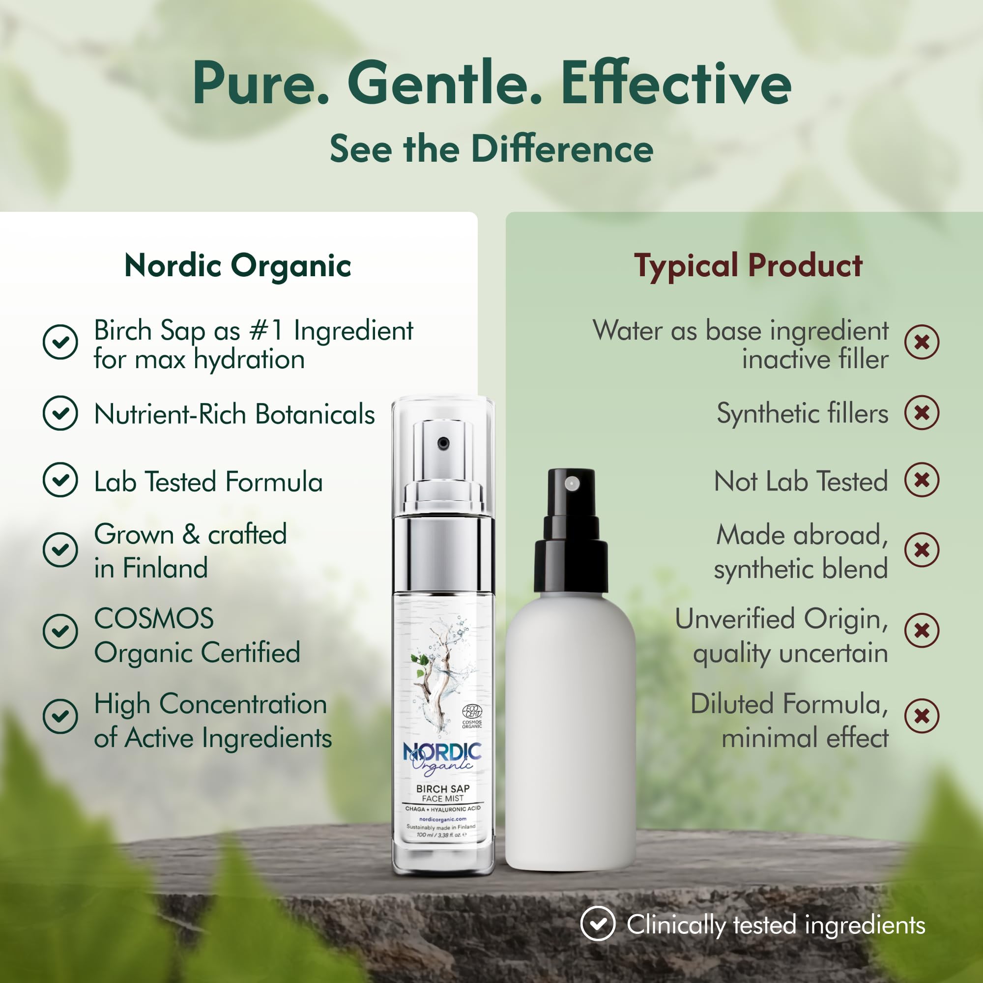 Nordic Organic Birch Sap Face Mist – COSMOS Certified Organic Formula with Hyaluronic Acid & Chaga Mushroom, Fragrance Free, Made in Finland 3.38 oz (100 ml), 1 Bottle Nordic OrganicAu supplements