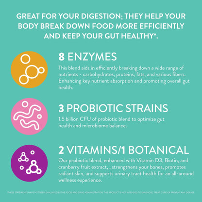 FRISKA Women’s Daily Digestive Enzyme and Probiotics Supplement, Advanced Natural Support for Female Digestive Health, Fights Bloating, Eases Digestion FR!SKAUS supplements