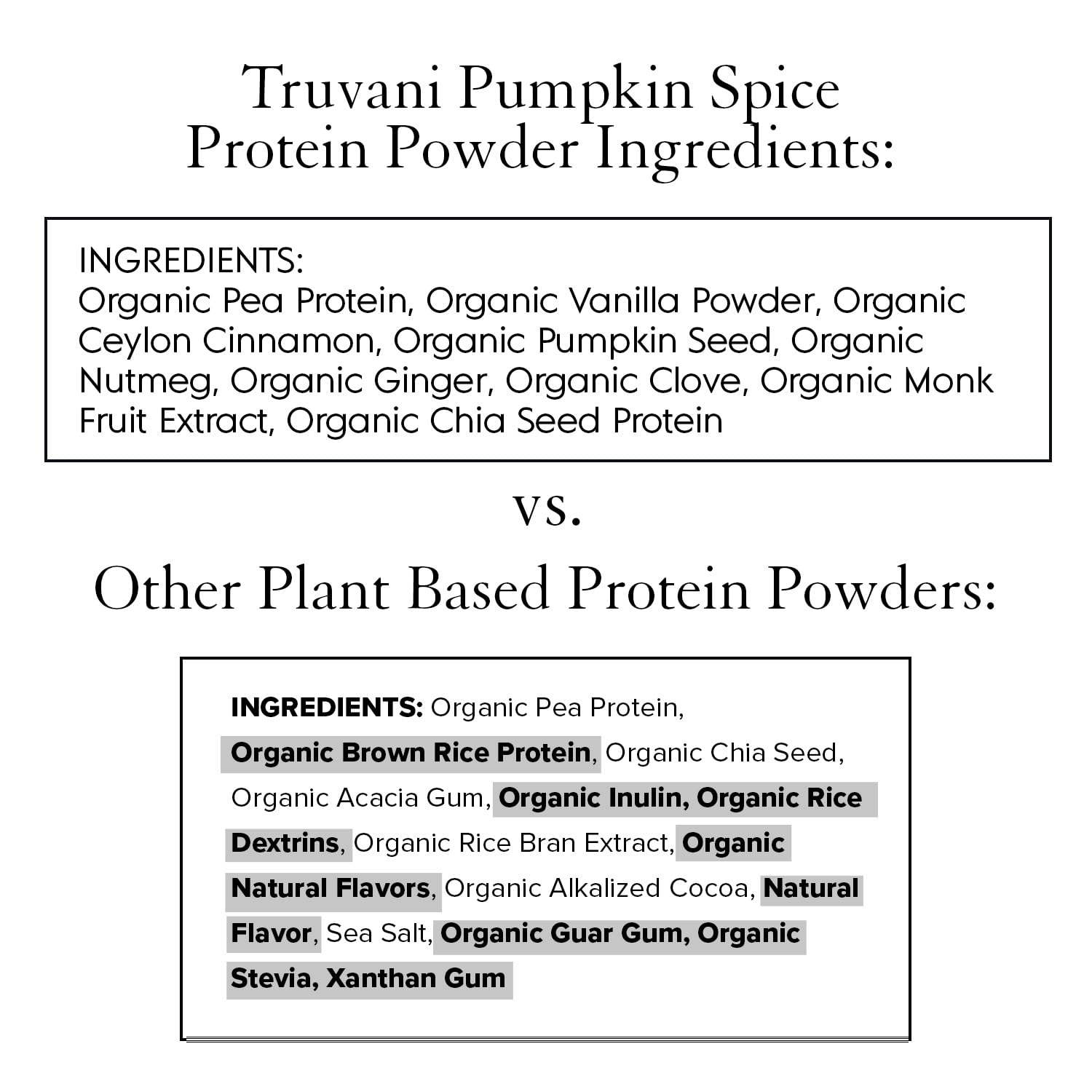 Truvani Organic Vegan Protein Powder Pumpkin Spice - 20g of Plant Based Protein TruvaniUS supplements