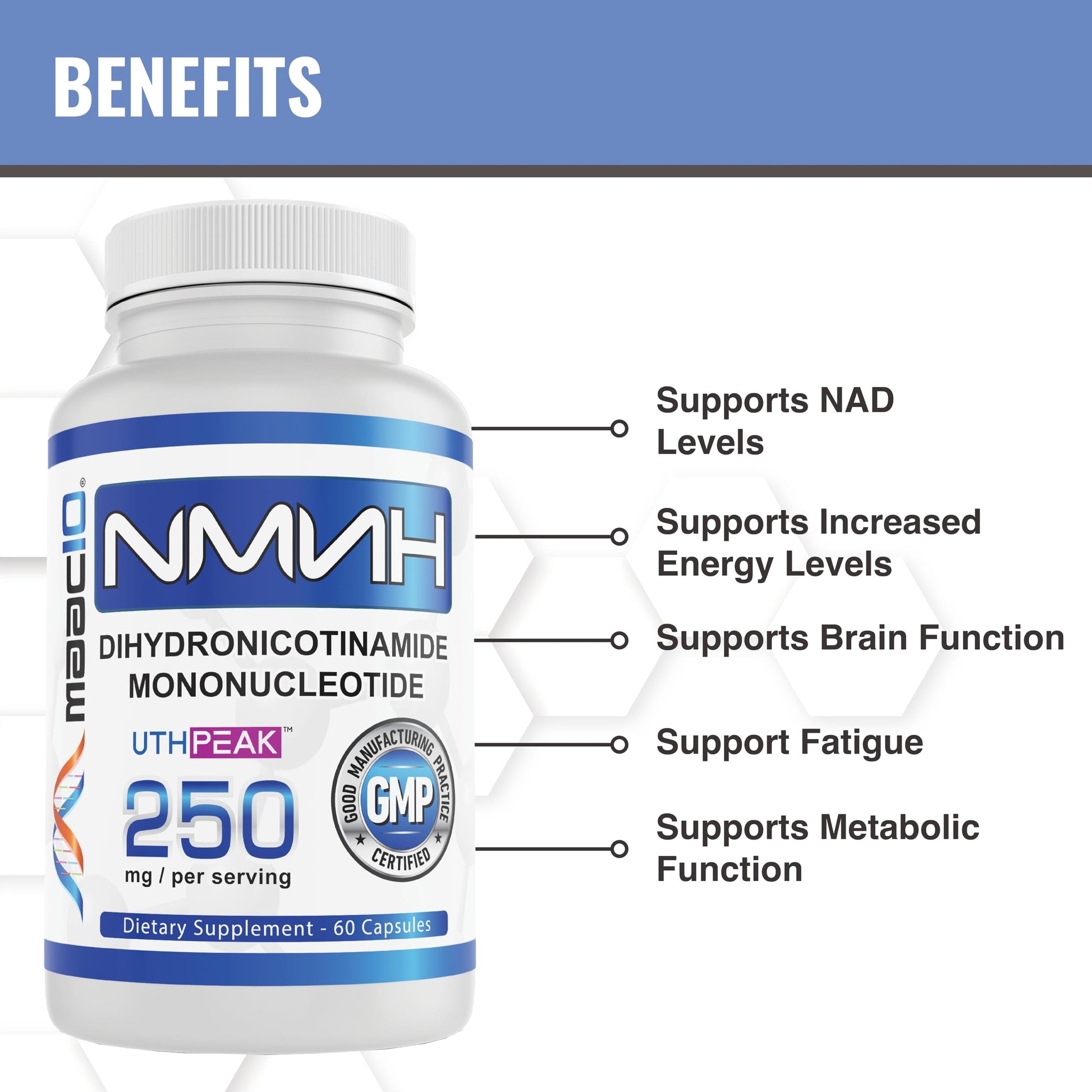 MAAC10 NMNH (NMN Supplement Alternative) 250mg Serving | Uthpeak™ NMNH (Dihydronicotinamide Mononucleotide) for Better Stability | 30-Day Supply. MAAC10Au supplements