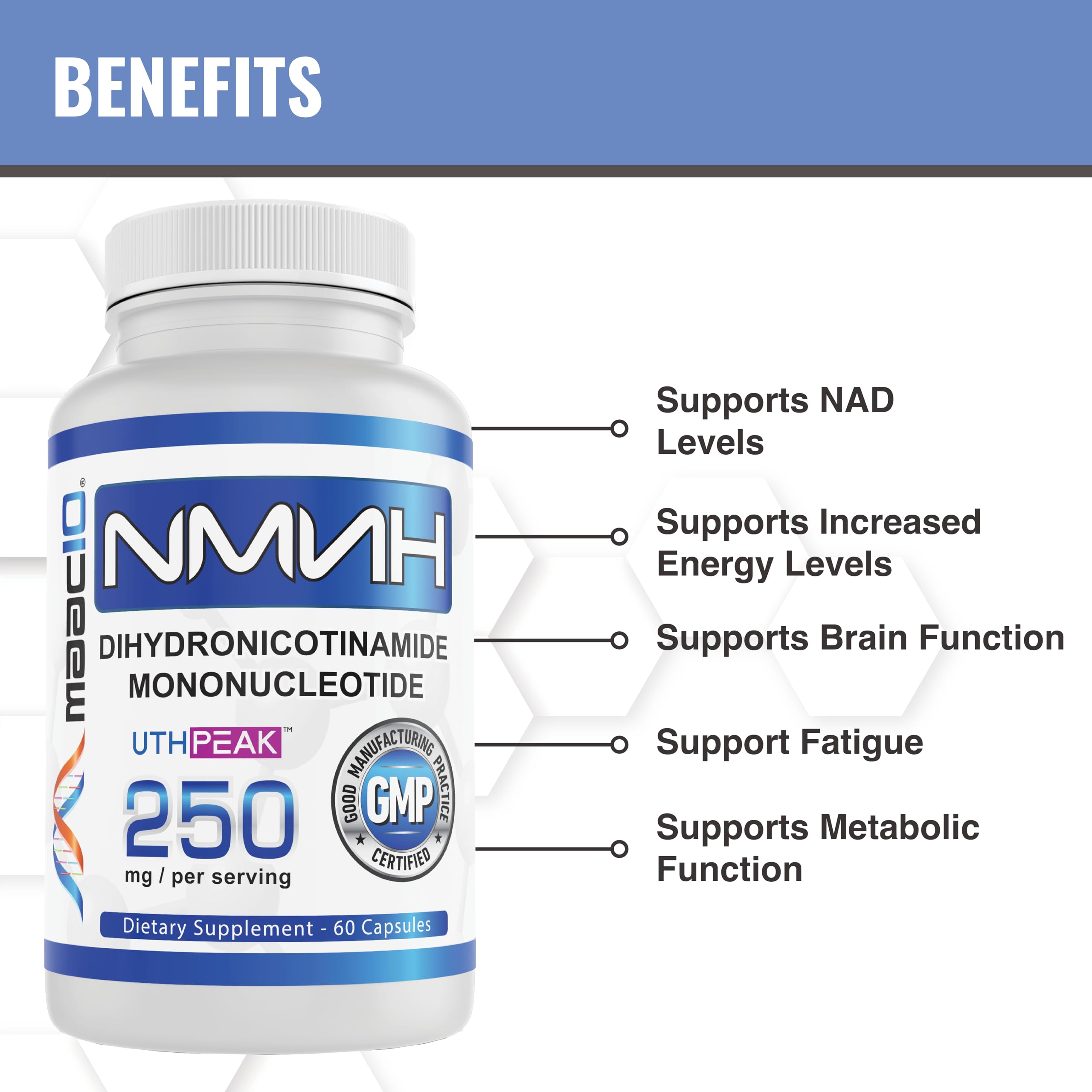 MAAC10 NMNH (NMN Supplement Alternative) 250mg Serving | Uthpeak™ NMNH (Dihydronicotinamide Mononucleotide) for Better Stability | 30-Day Supply. MAAC10Au supplements