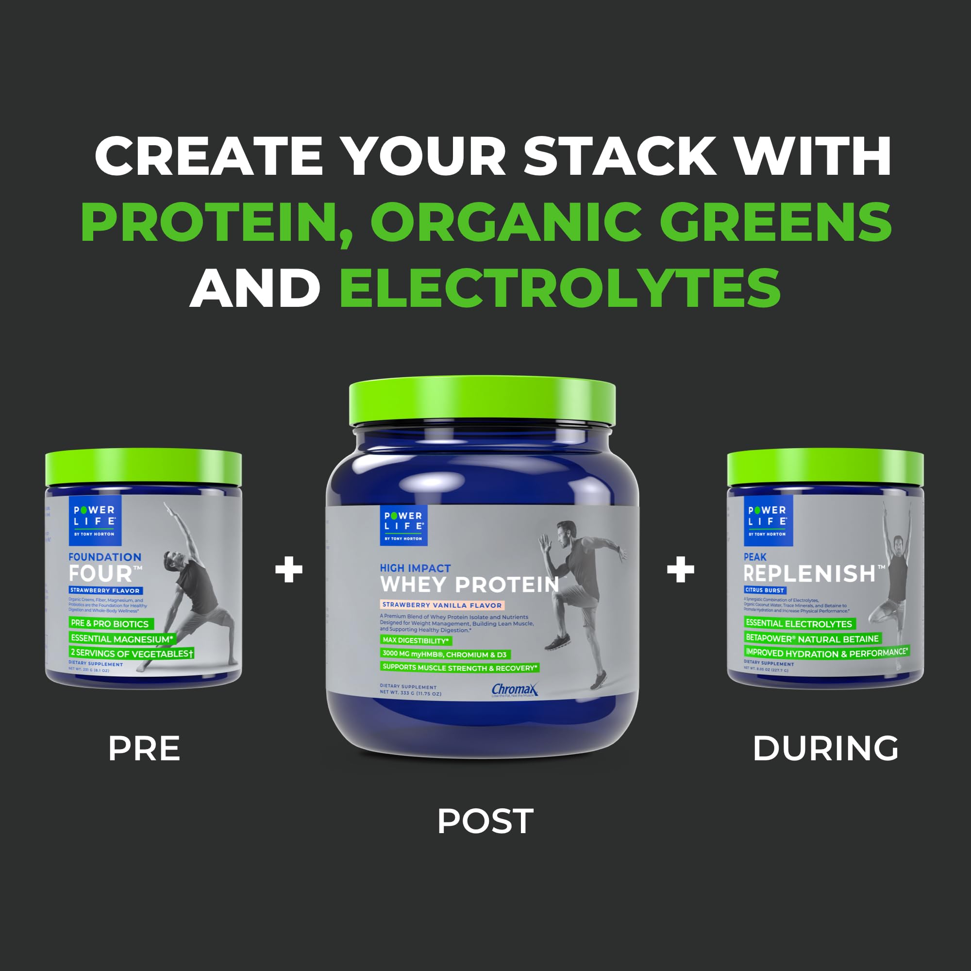 POWERLIFE Tony Horton High Impact Grass Fed Whey Protein with 3000 MG of HMB POWERLIFEUS supplements