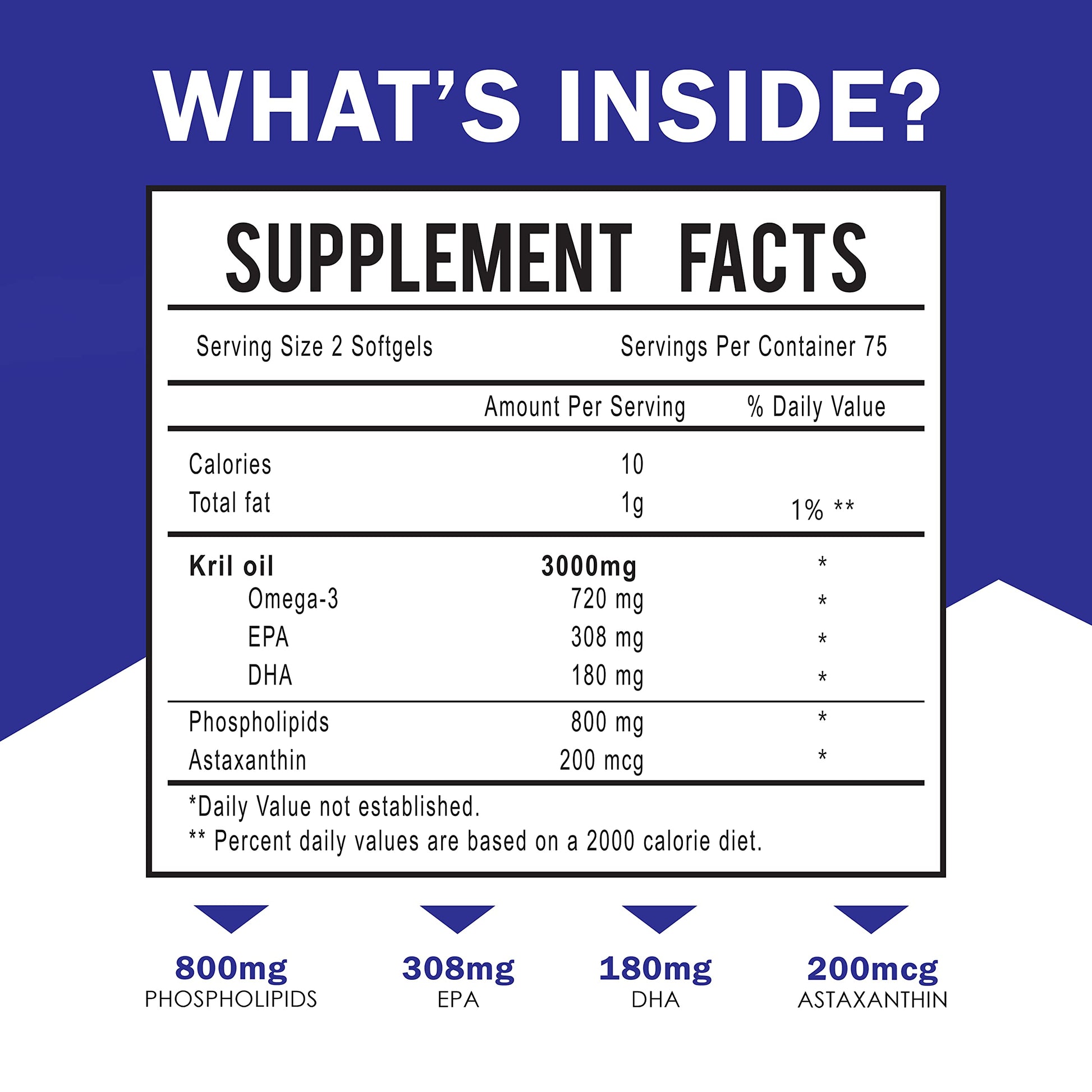 Dr. JOEL'S MOM NUTRIX Antarctic Krill Oil Supplement - 3000 mg Per Serving - 150 Softgel Dr. JOEL'SUS supplements