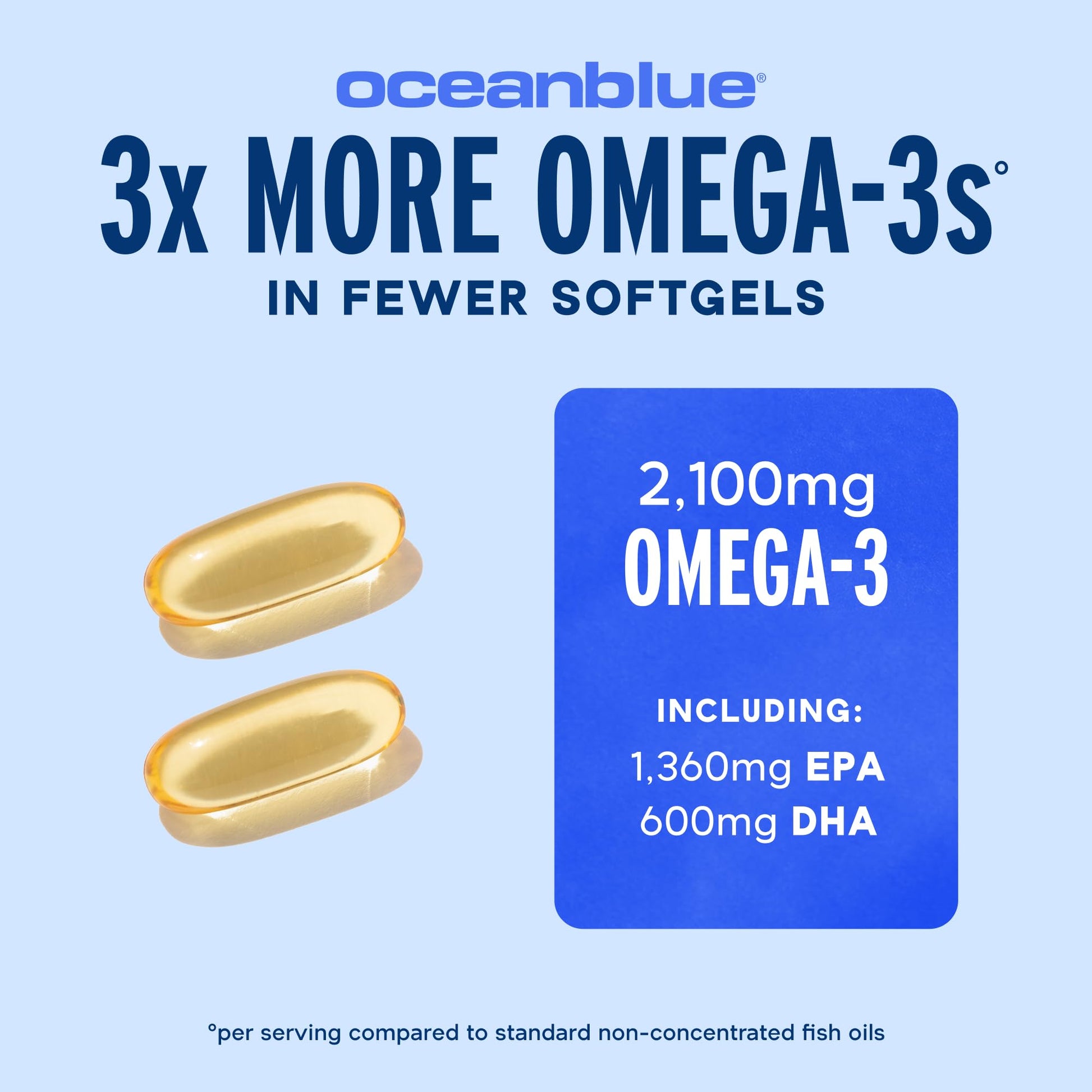 Oceanblue Professional Omega-3 2100mg Fish Oil Supplement – Triple Strength, High Potency EPA, DHA & DPA – Burpless, Wild-Caught, Natural Orange Flavor – 120 Count (Pack of 1) OceanblueAu supplements