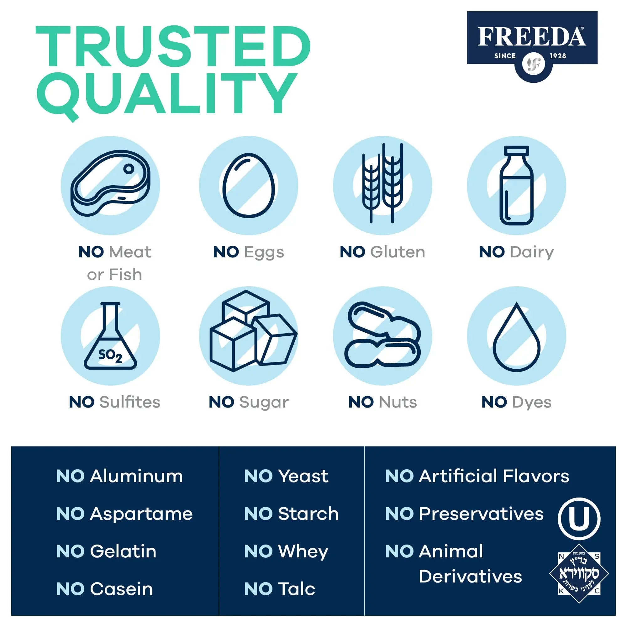 FREEDA Multivitamin One Daily – Quintabs-M with Iron – Kosher Multi Vitamins Supplements for Women Health - Multivitamins for Women & Iron FREEDAAu supplements