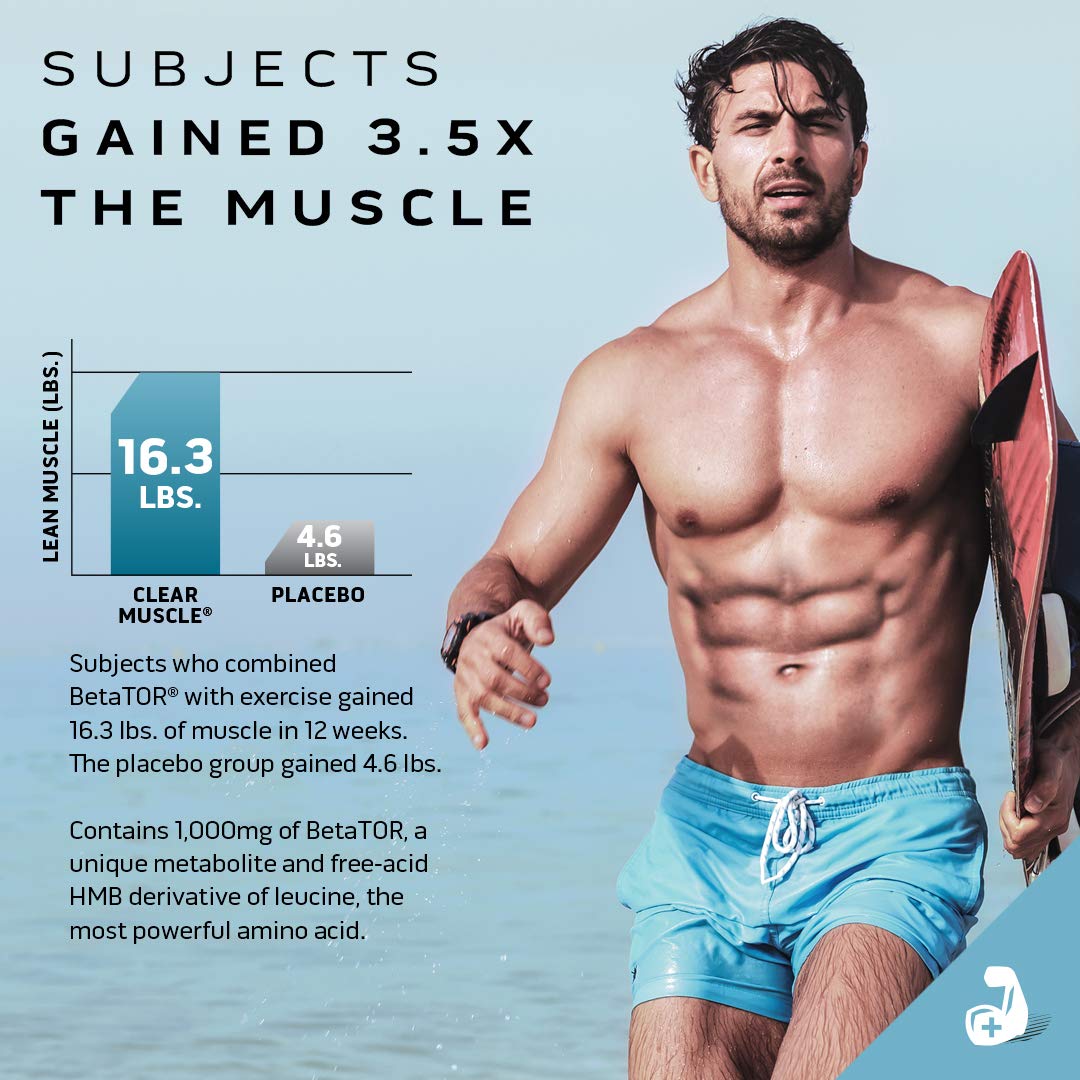 MuscleTech Clear Muscle Post Workout Recovery | Muscle Builder for Men & Women MuscleTechUS supplements