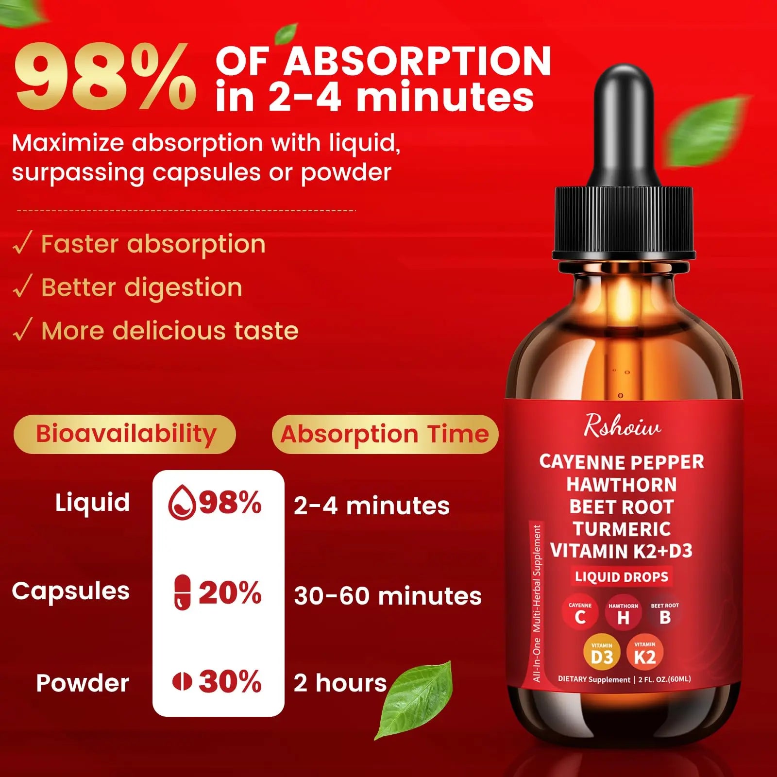 Cayenne Pepper Drops Supplement Liquid with Hawthorn Berry, Vitamin D3 K2, Turmeric Curcumin, Beet Root, Ceylon Cinnamon Vegan- Friendly - 60ml Rshoiwnz supplements