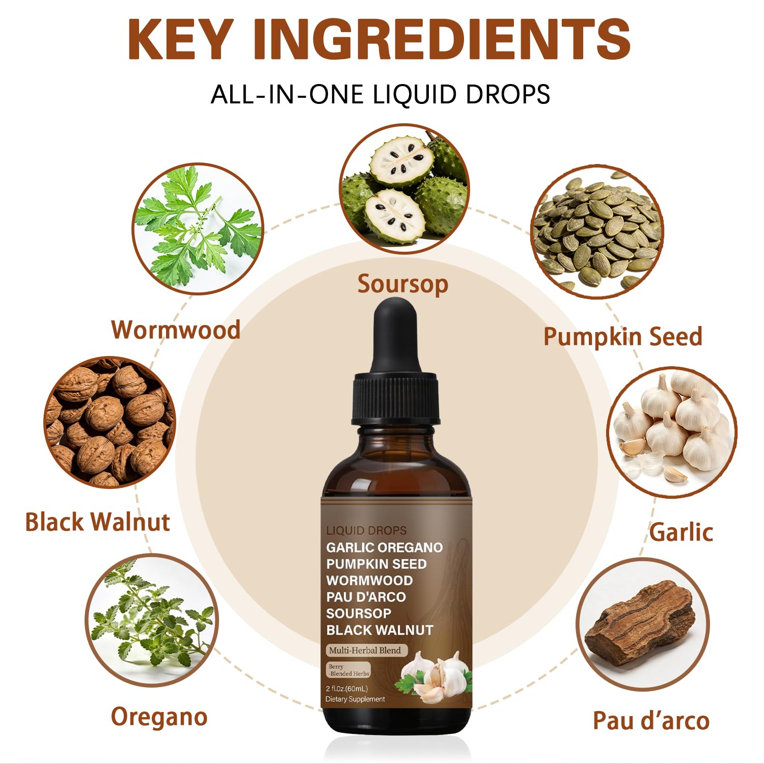 SERSANVE Natural Black Walnut Wormwood Gut Cleanse | Black Walnut Clove Drops with Pumpkin Seed, PAU D’Arco, Soursop, Garlic and Oregano | Vegan, Alcohol-Free Formula for Digestion Support, 2 fl oz SERSANVEAu supplements