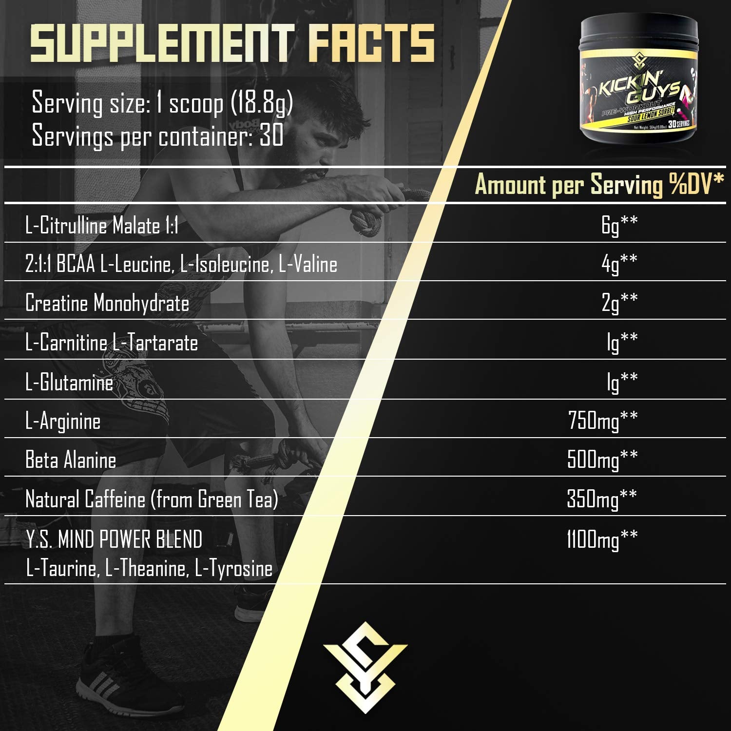 Kickin' Guys Pre Workout Powder Sports Nutrition Supplement - Explode Energy & Performance Yulian Svitolin LLCAu supplements