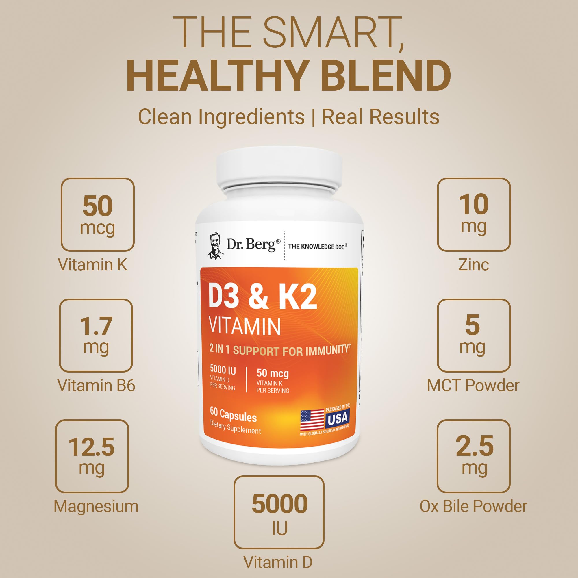 Dr. Berg Vitamin D3 & K2 5,000 IU + MK-7 – 60 Capsules – Immune, Bone & Heart Support* Supplement w/Magnesium, Zinc, B6 – 4X Lab-Tested – No Fillers – Non-GMO, cGMP, Formulated in USA Dr. Berg NutritionalsAu supplements