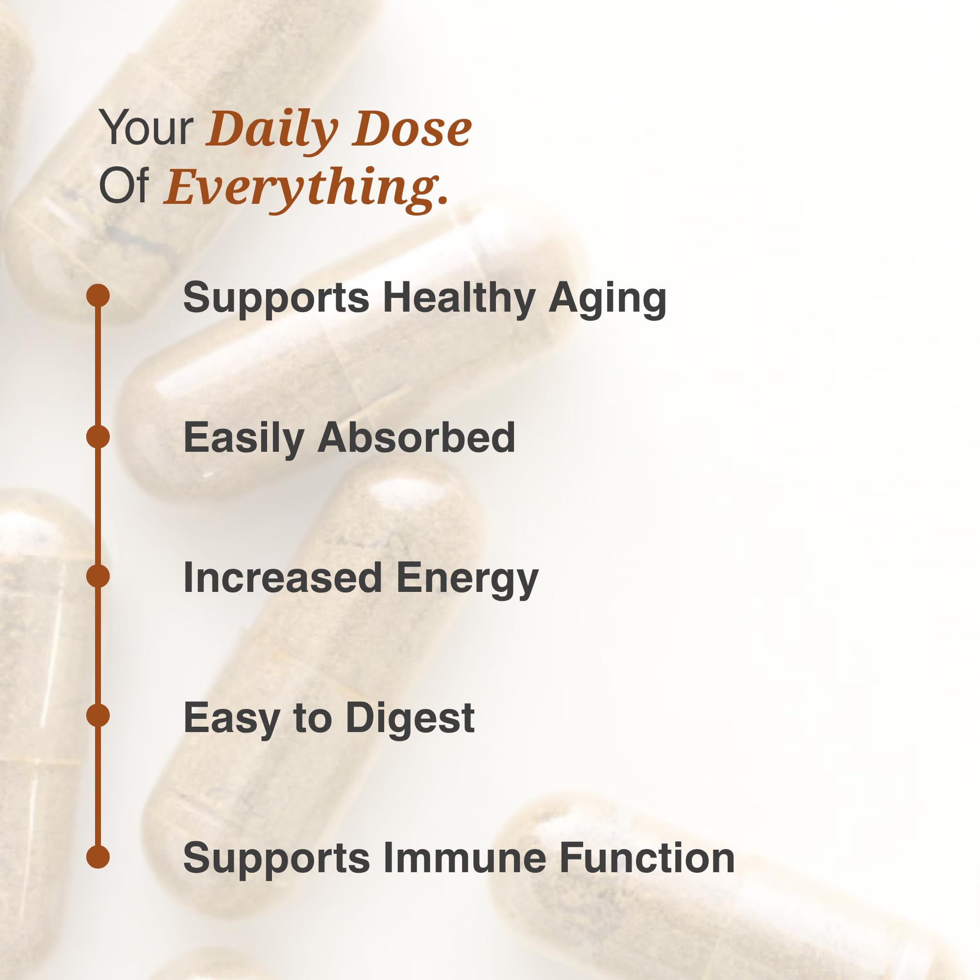 Utzy Naturals Essentially-U Multi-Nutrient | Whole Food Antioxidants + Chelated Minerals for Everyday Health | 180 Capsules Utzy NaturalsAu supplements
