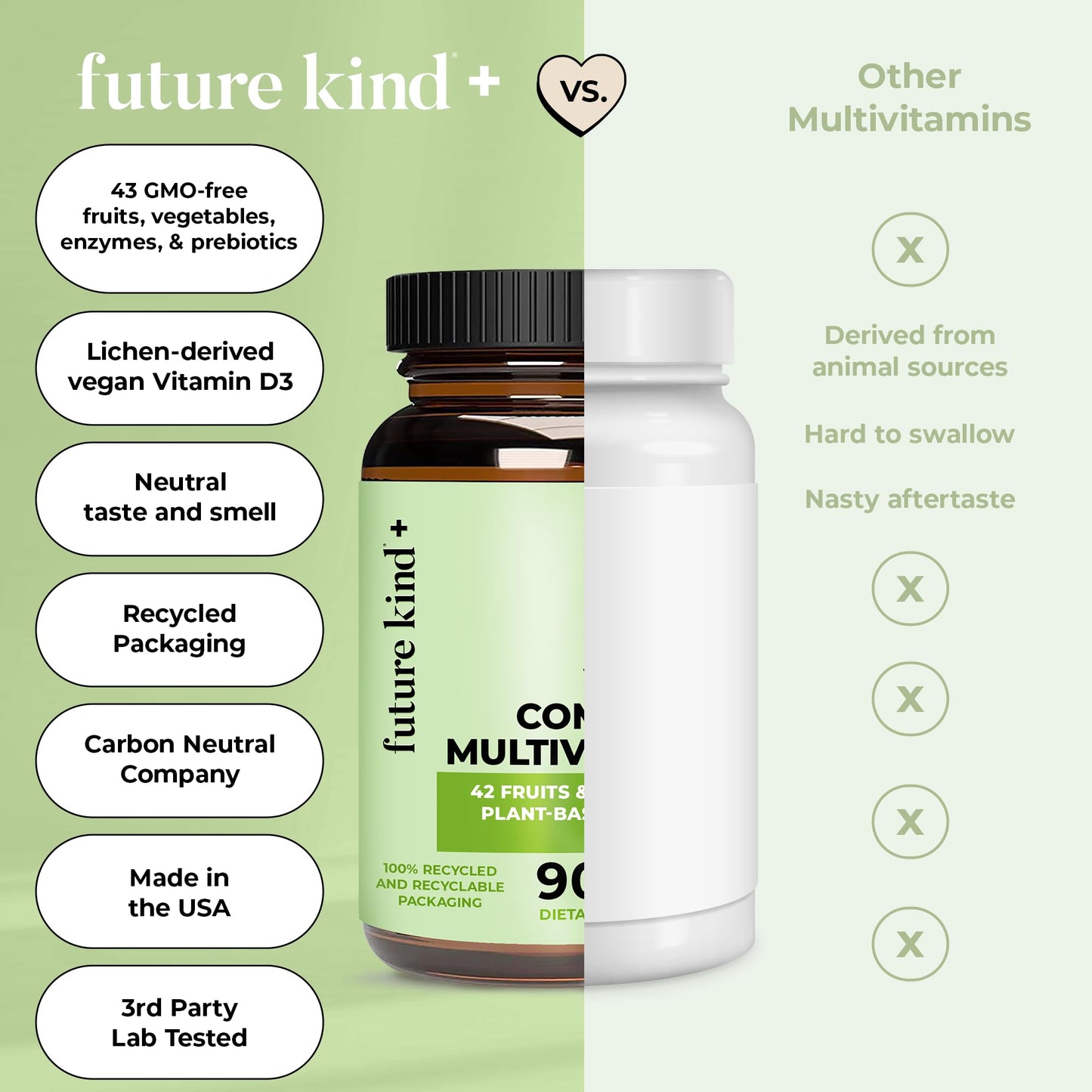 Future Kind Vegan Multivitamins Complete - 42-in-1 Vegan Multivitamins for Women & Men with Enzymes, B12, Zinc, & Probiotics for Digestion Future KindUS supplements