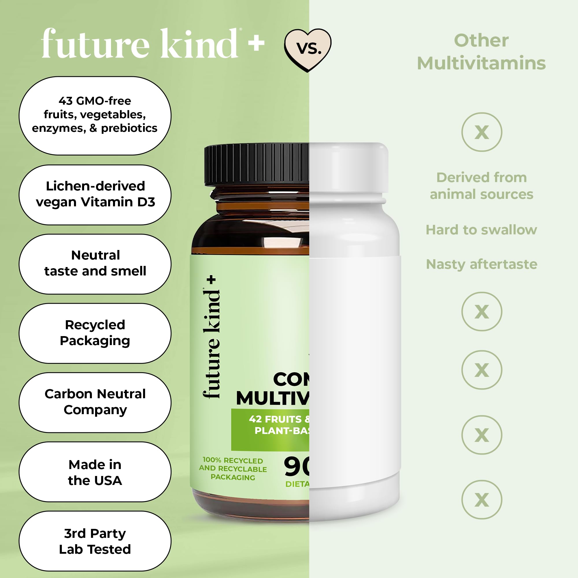 Future Kind Vegan Multivitamins Complete - 42-in-1 Vegan Multivitamins for Women & Men with Enzymes, B12, Zinc, & Probiotics for Digestion Future KindUS supplements