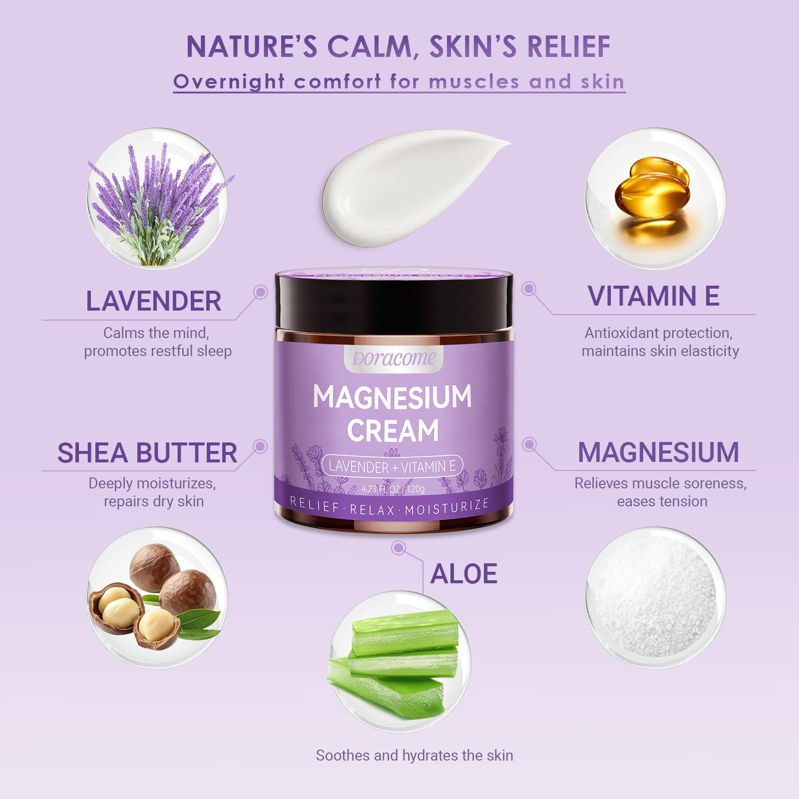 Natural Nighttime Magnesium Cream for Sleep & Pain Relief – Soothing Topical Magnesium Lotion for Leg Cramps & Muscle Relaxation, Apply to Legs or Feet Before Bed – Deep Hydration, 4.23 Fl Oz DoracomeAu supplements