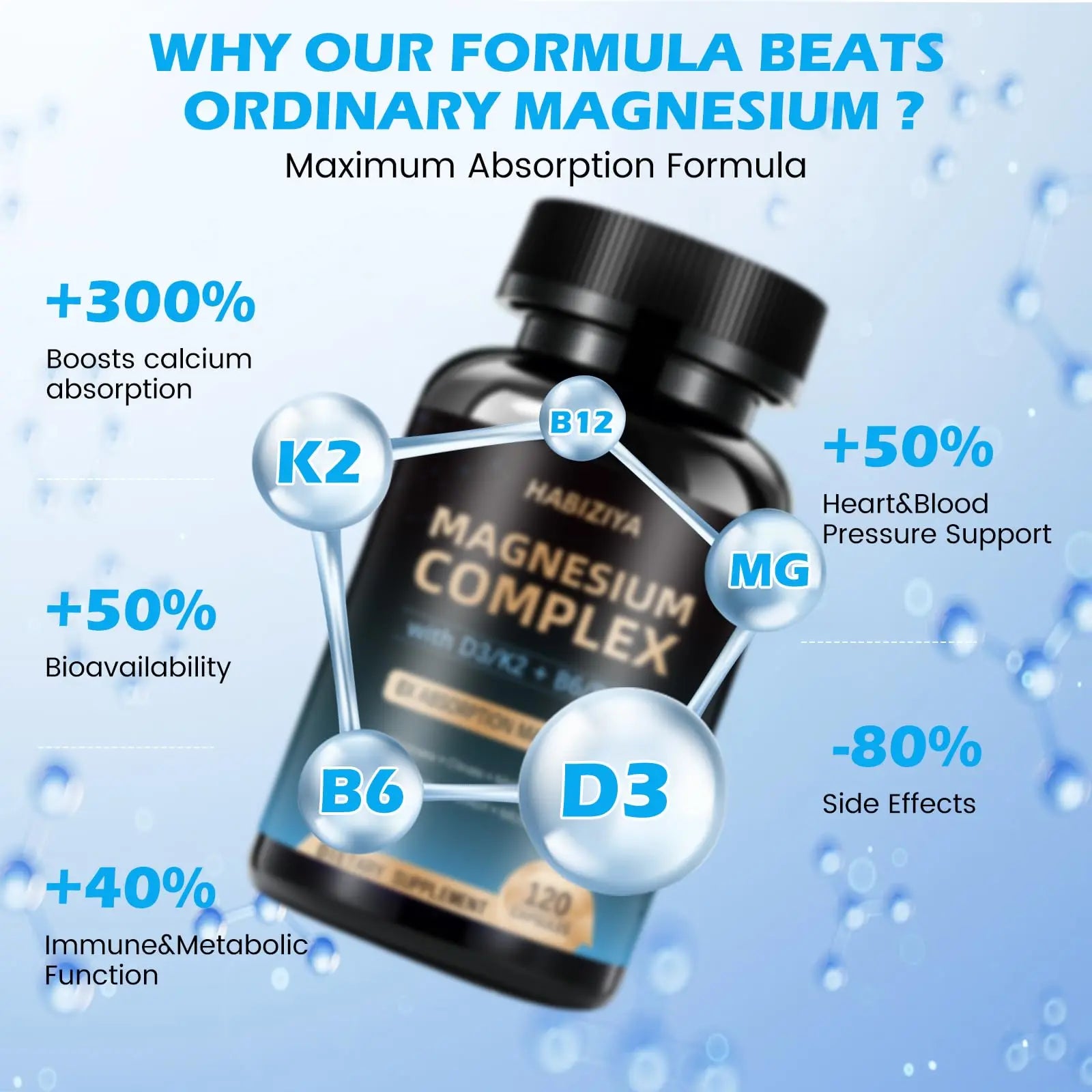 Magnesium Complex Supplement 600mg with with D3 K2 MK7 & B Vitamins High Absorption Capsules with Glycinate, Citrate & Malate,Taurate Relaxation,Muscle,Heart Support, Vegan 120 Capsules HABIZIYAnz supplements