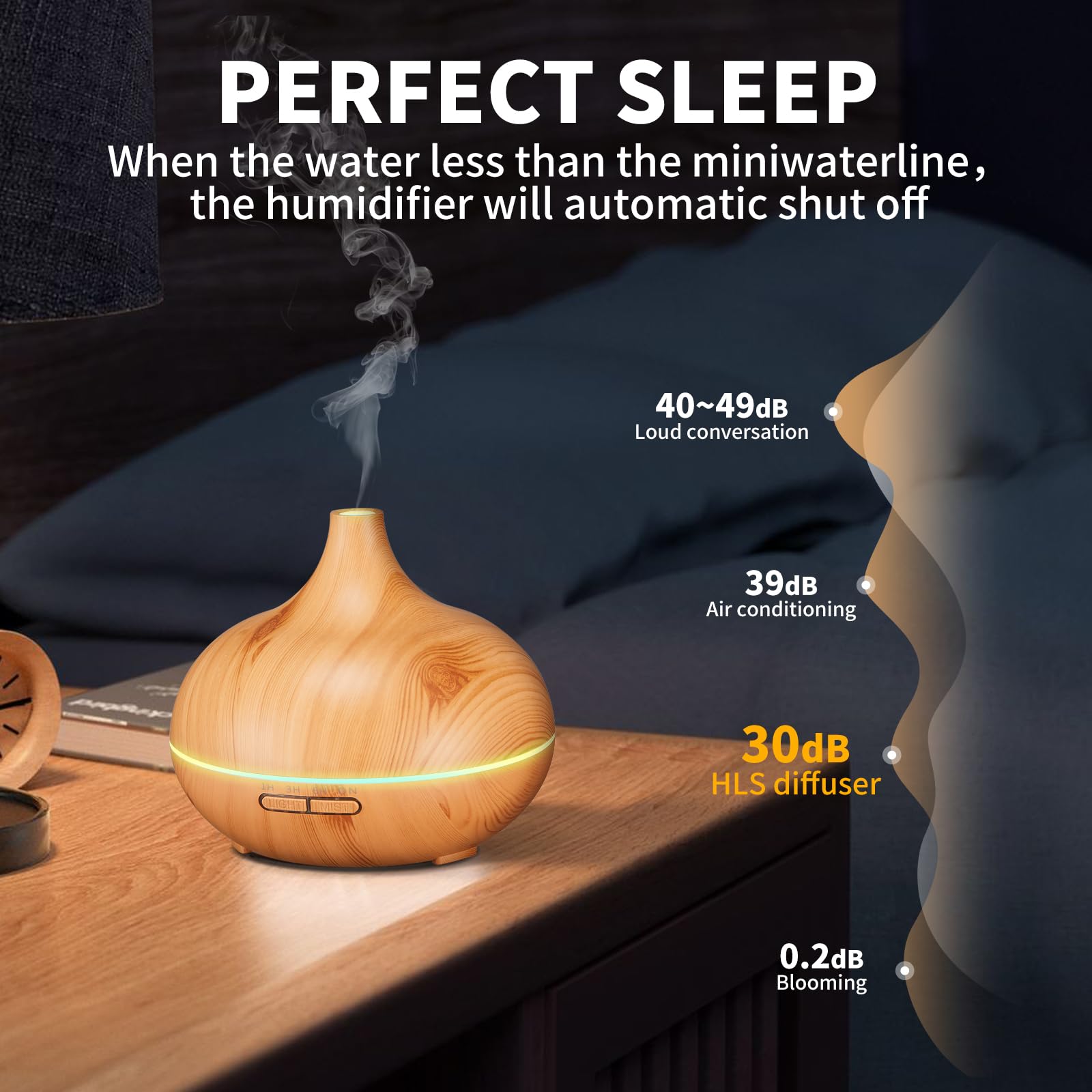 HLS 550ml Aroma Diffusers for Essential Oils Large Room with 10 Essential Oils,Ultrasonic Aromatherapy HLSAu supplements