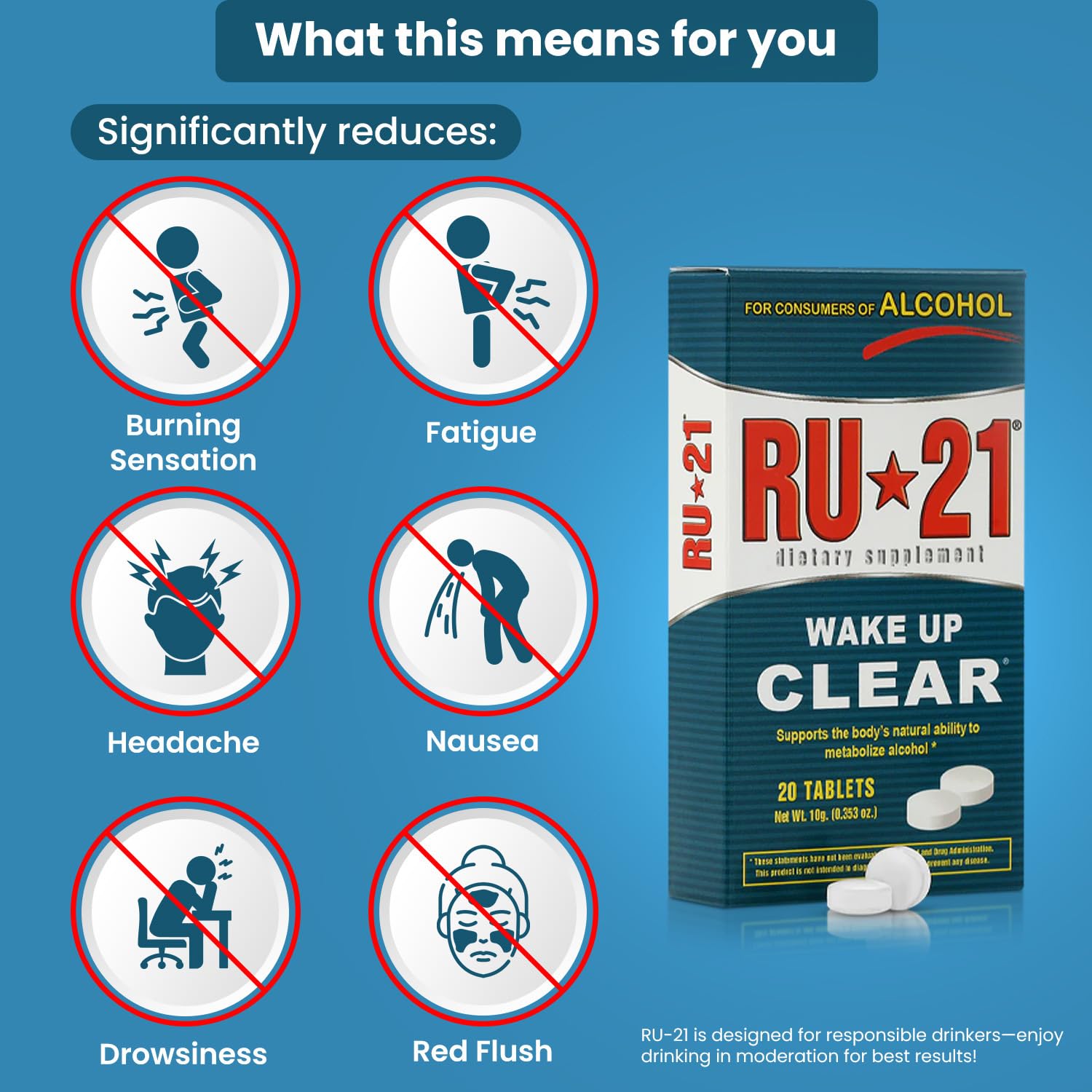 RU-21 The Supplement for When You Want to Drink & Go to Work The Next Morning | Feel Better After Celebrating & Support Your Liver | Trusted for 23+ Years | Made in USA (20 Pills, 10 Servings) RU-21Au supplements