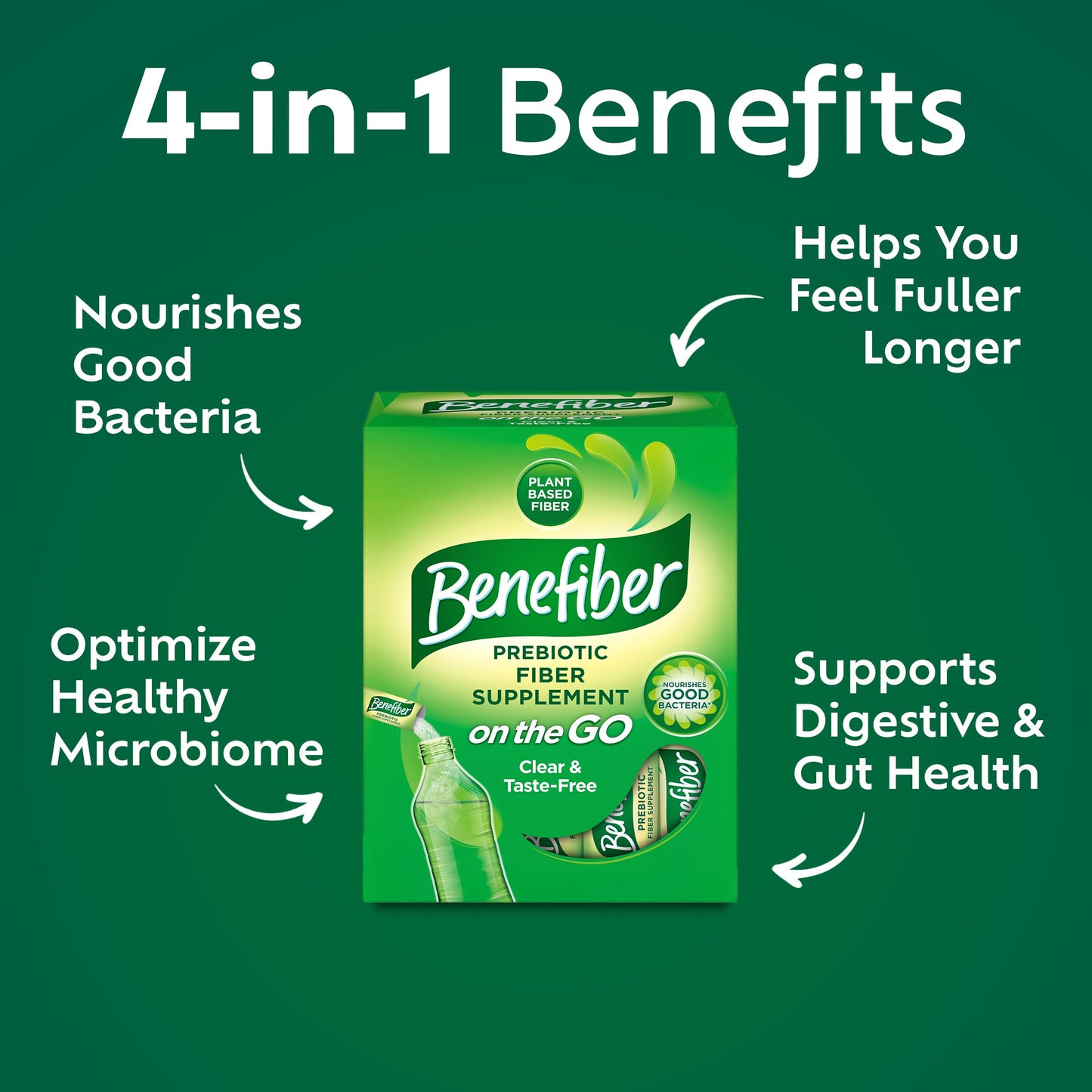 Benefiber On The Go Prebiotic Fiber Supplement Powder for Digestive Health, Daily Fiber, Unflavored - 28 Sticks (3.92 Ounces) BenefiberUS supplements
