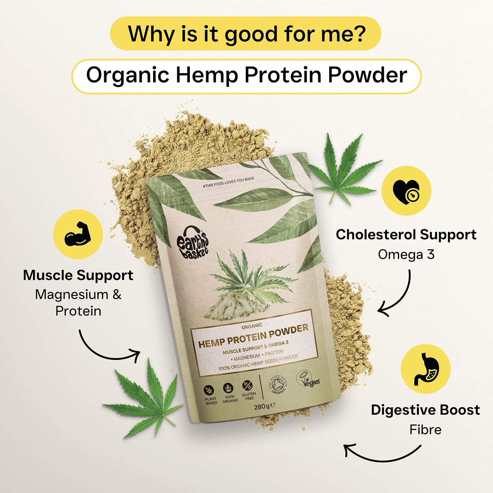Earths Basket Organic Hemp Protein Powder,280g Natural, Unflavoured, Vegan, Gluten Free EARTHS BASKETAu supplements