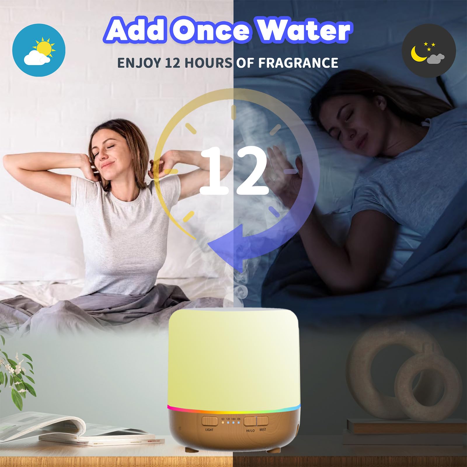 Otheya Scent Essential Oil Diffuser 2 Pack Max 200 ML Ultrasonic Cool Mist Humidifiers and Aromatherapy OtheyaAu supplements