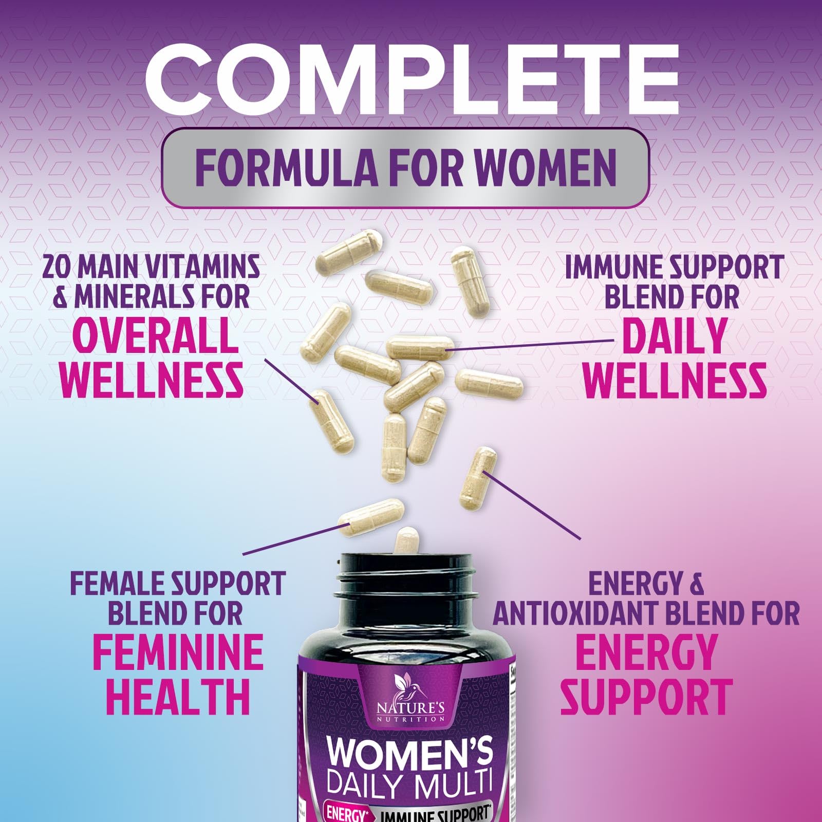 Multivitamin for Women - with Vitamins A, C, D, E, B6, B12, Zinc, Calcium & Magnesium, Womens Daily Multi Vitamin Multimineral Supplement for Bone Health, Energy & Immune Support - 120 Capsules Nature's NutritionAu supplements