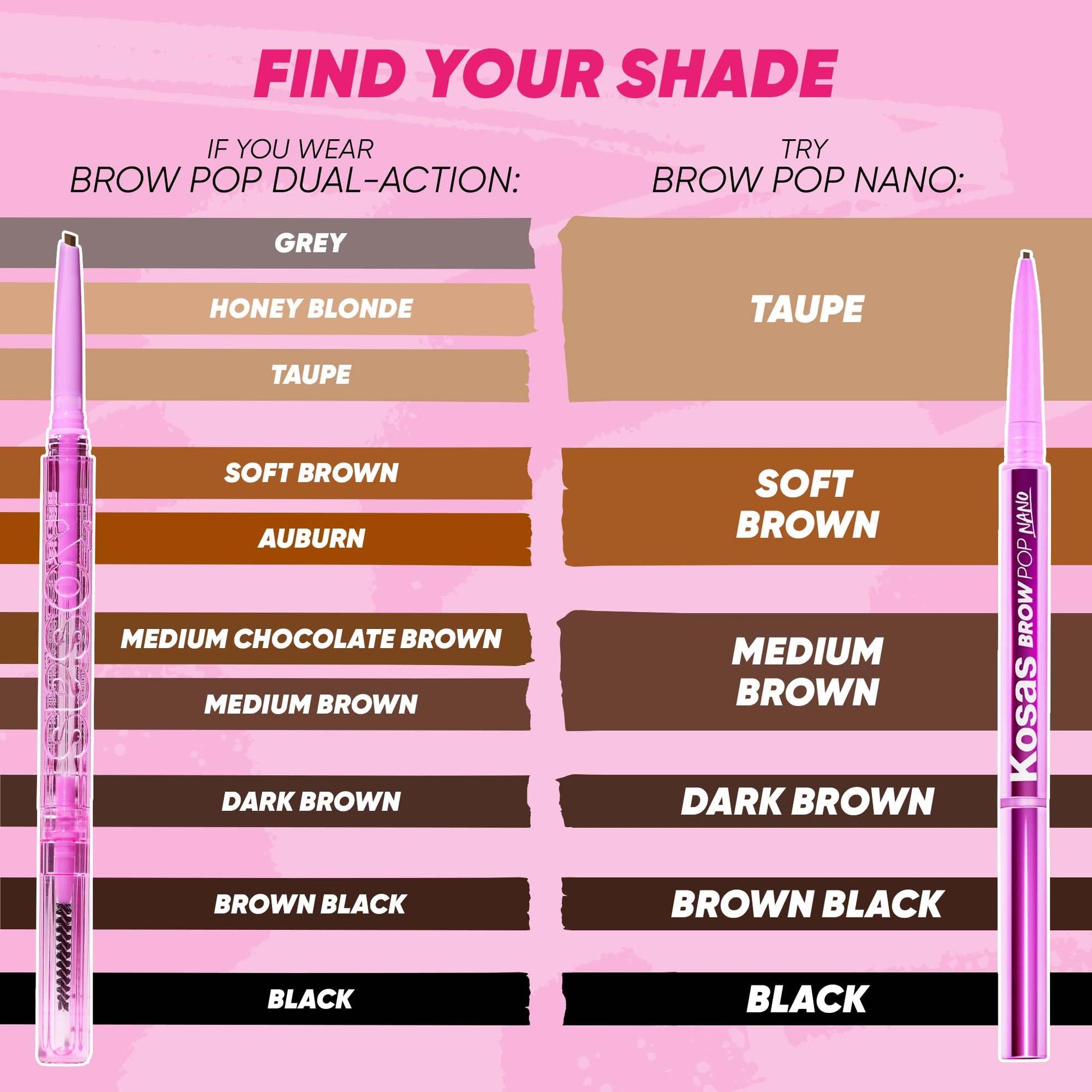 Kosas Brow Pop Nano Eyebrow Pencil – Ultra-Fine 1mm Micro Brow Pencil with Spoolie, Medium Brown KosasAu supplements