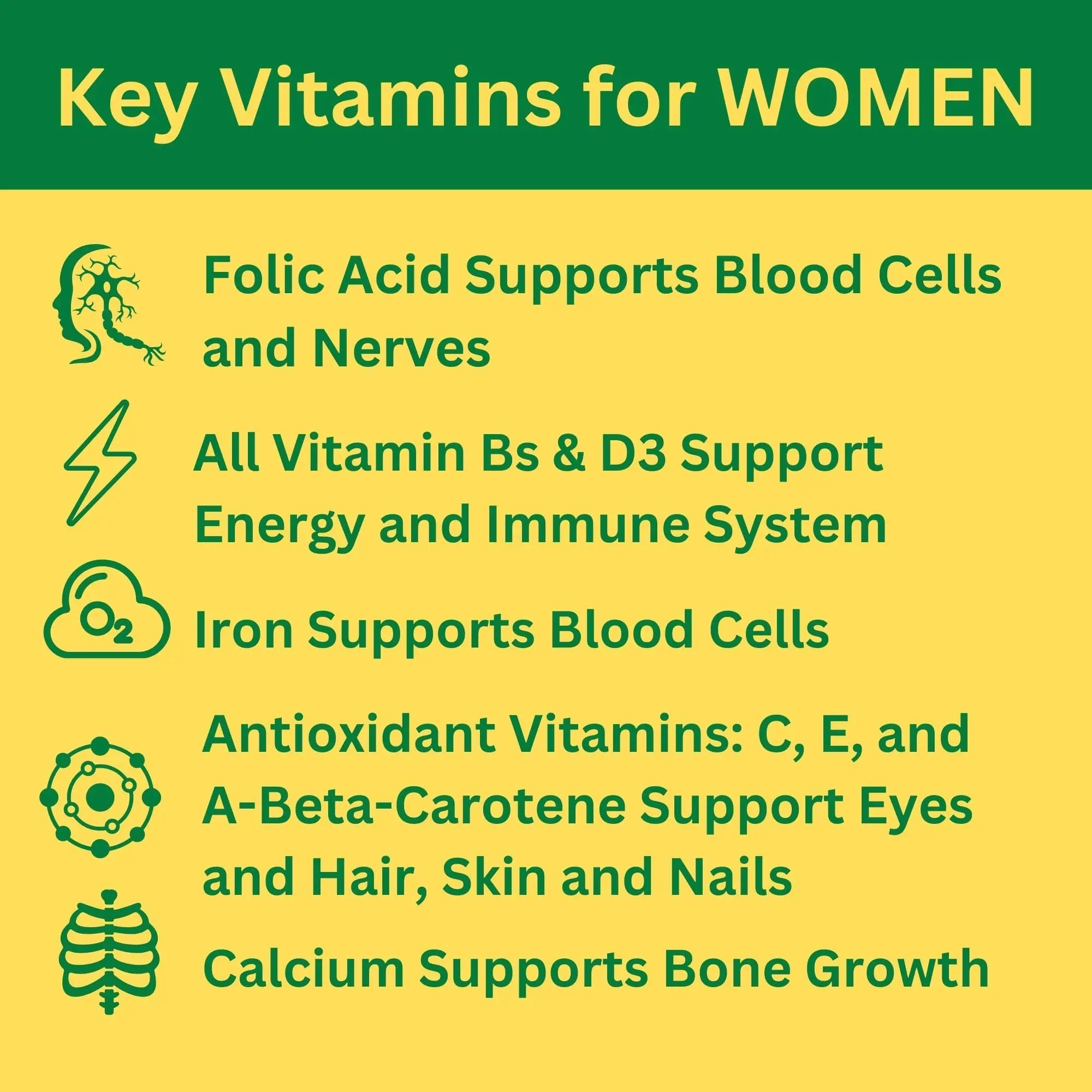 Greenfield Nutritions Halal Multivitamins for Women and Men - 60 Gelatin Free Multivitamin Tablets with 27+ Vitamin Minerals, A, B12, C, D3, Iron and Zinc GREEN FIELD NUTRITIONSAu supplements