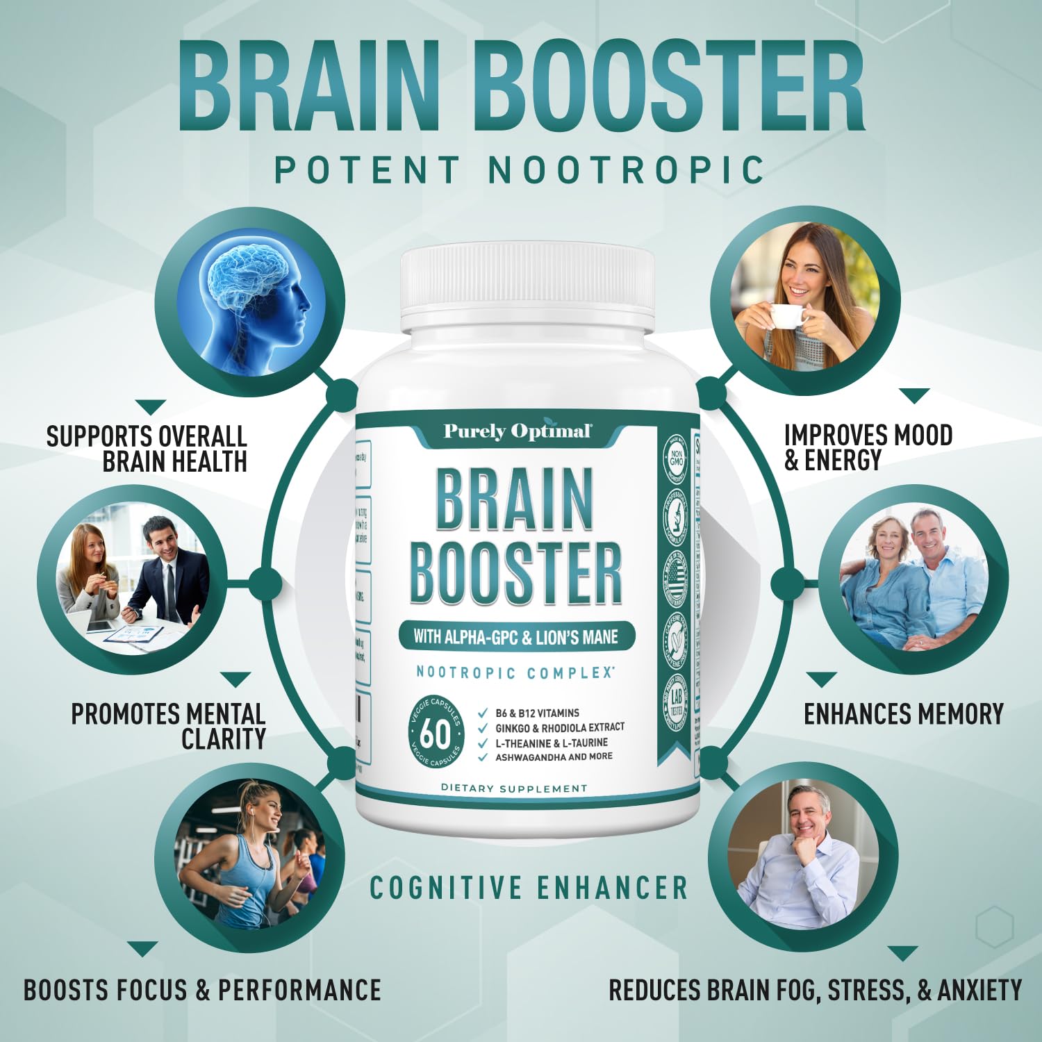 Purely Optimal Brain Booster Nootropic Supplement – Brain Support for Memory, Focus, Clarity, Jitter-Free Energy for Adults, Seniors– with Ginkgo Biloba, Alpha GPC, Lion’s Mane – 60 Capsules Purely OptimalAu supplements