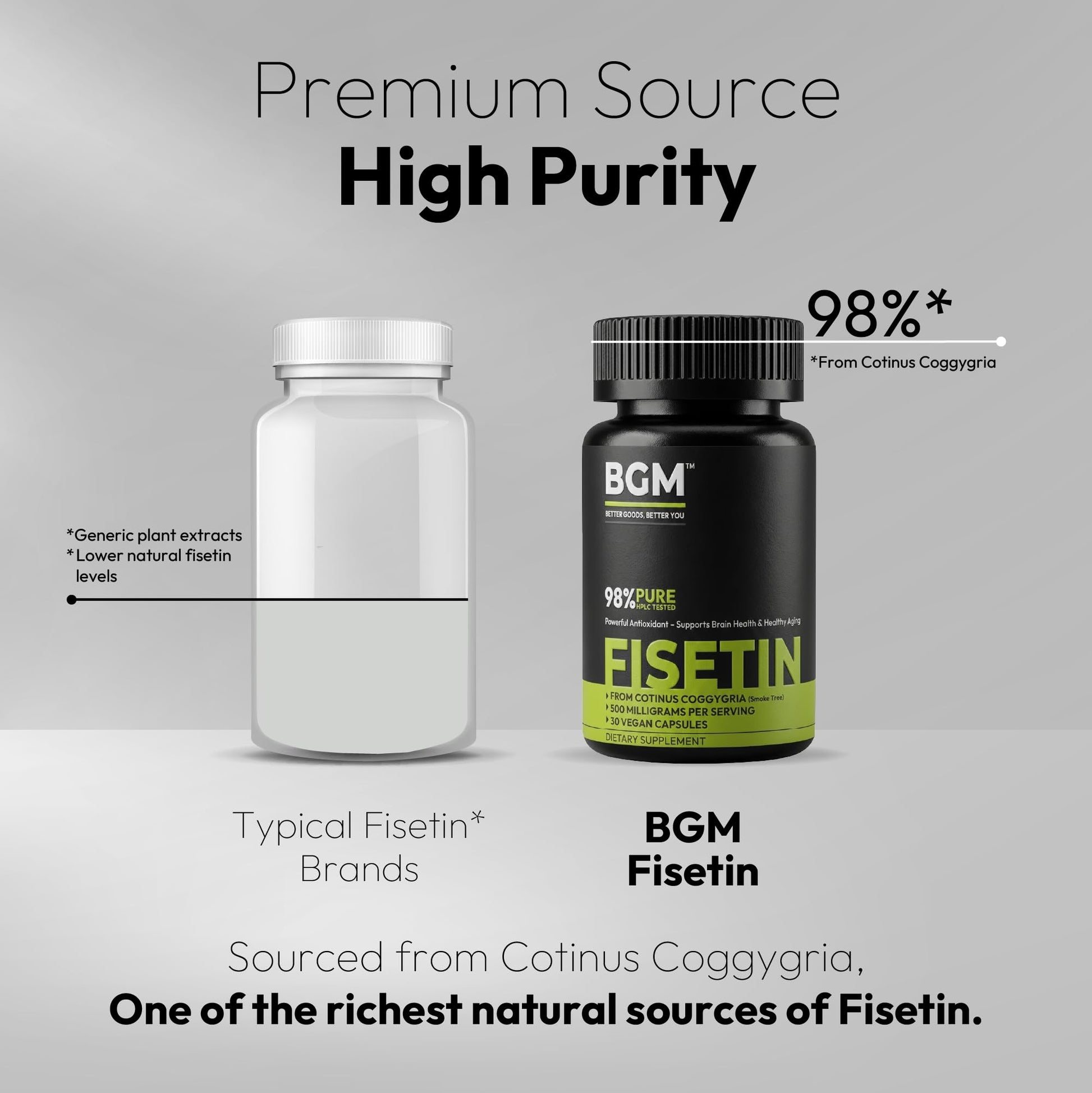 BGM Fisetin 500mg Supplement | Smoke Tree Extract (Cotinus coggygria) | 98% Pure Senolytic Antioxidant | Vegan Capsules | Supports Brain Health & Healthy Aging BGM Better Goods, Better YouAu supplements