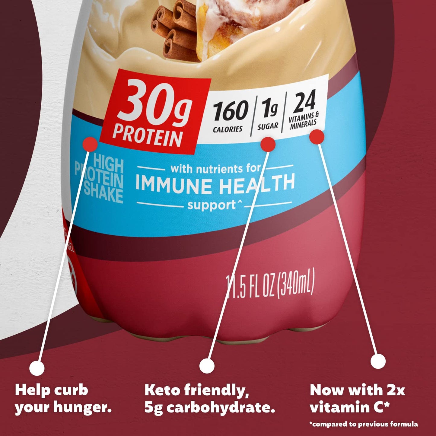 Premier Protein Shake, 30g Protein, 1g Sugar,24 Vitamins&Minerals Nutrients to Support Premier ProteinUS supplements